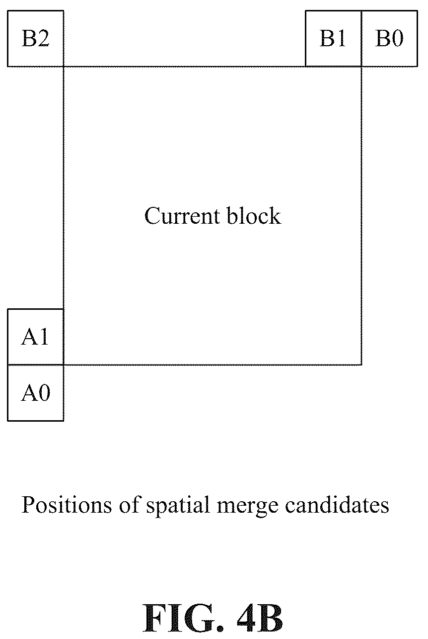 Patent US12445603 Figure 7 – Methods for constructing a merge candidate list