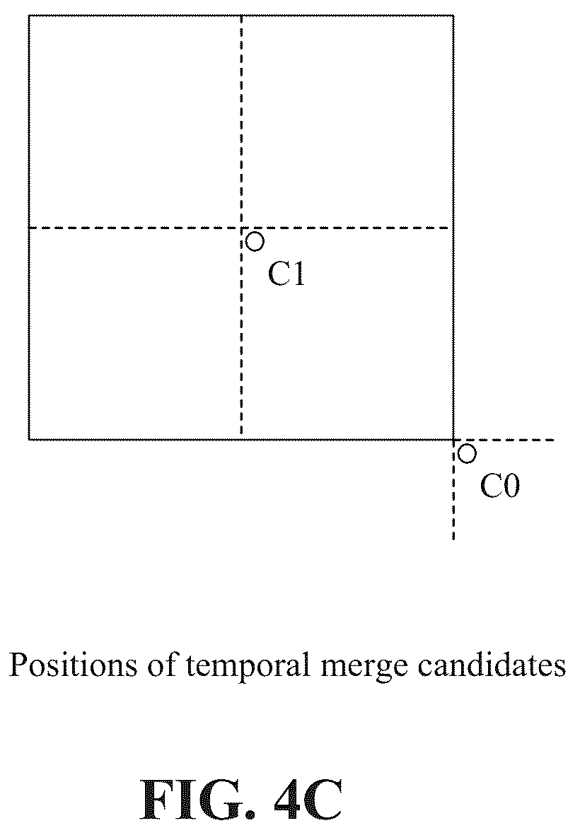 Patent US12445603 Figure 8 – Methods for constructing a merge candidate list