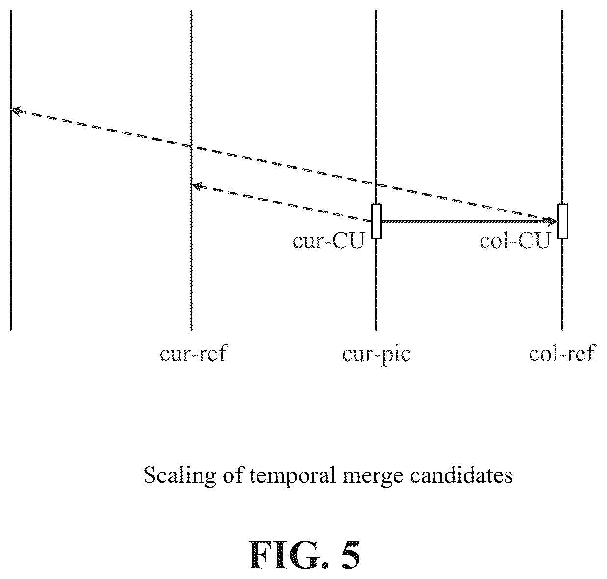 Patent US12445603 Figure 9 – Methods for constructing a merge candidate list