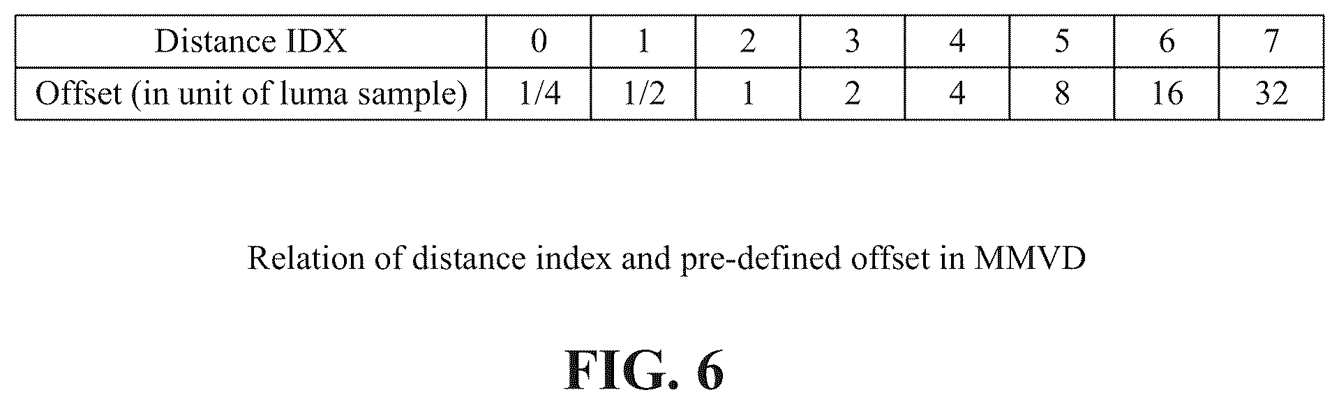 Patent US12445603 Figure 10 – Methods for constructing a merge candidate list
