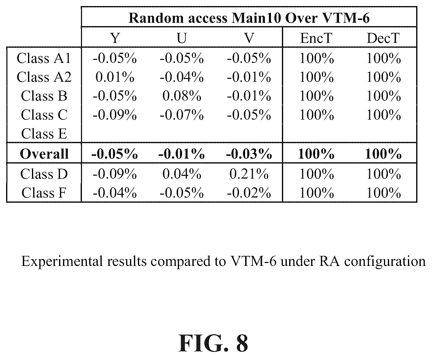 Patent US12445603 Figure 12 – Methods for constructing a merge candidate list
