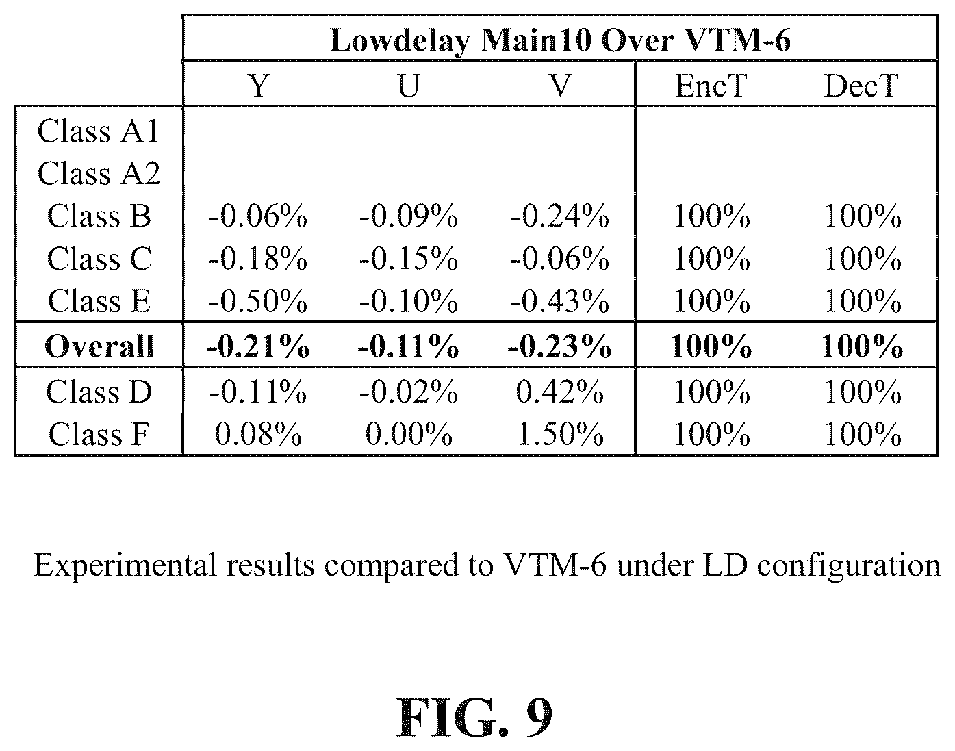 Patent US12445603 Figure 13 – Methods for constructing a merge candidate list