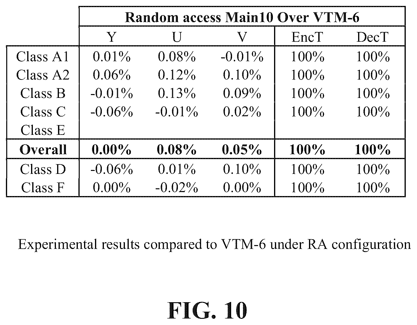 Patent US12445603 Figure 14 – Methods for constructing a merge candidate list