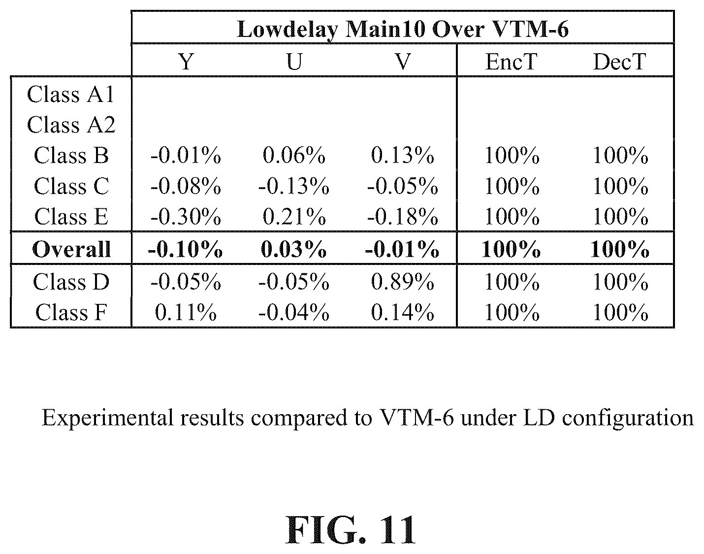 Patent US12445603 Figure 15 – Methods for constructing a merge candidate list