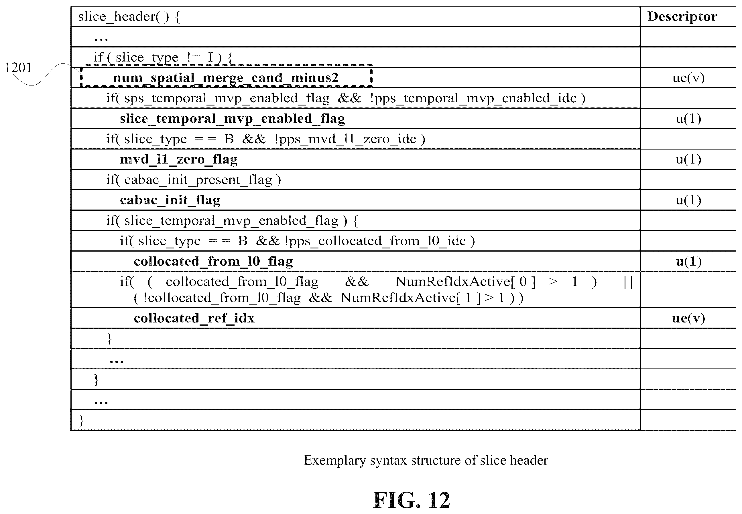 Patent US12445603 Figure 16 – Methods for constructing a merge candidate list