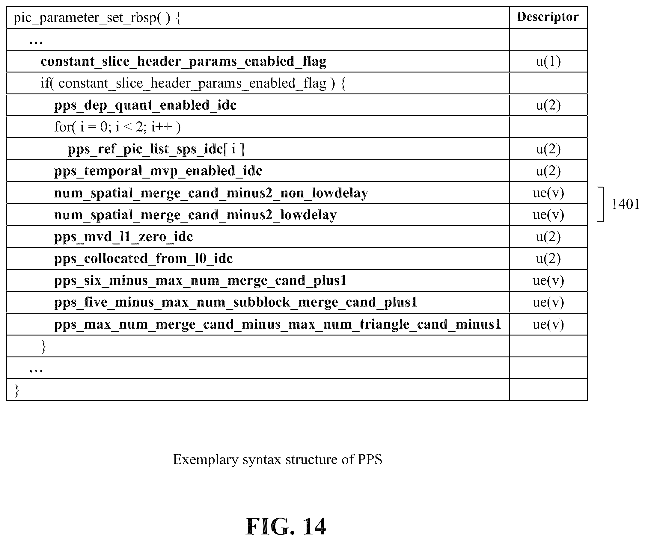 Patent US12445603 Figure 18 – Methods for constructing a merge candidate list