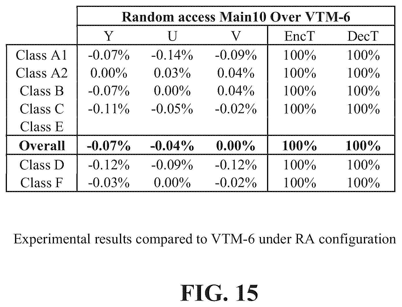 Patent US12445603 Figure 19 – Methods for constructing a merge candidate list