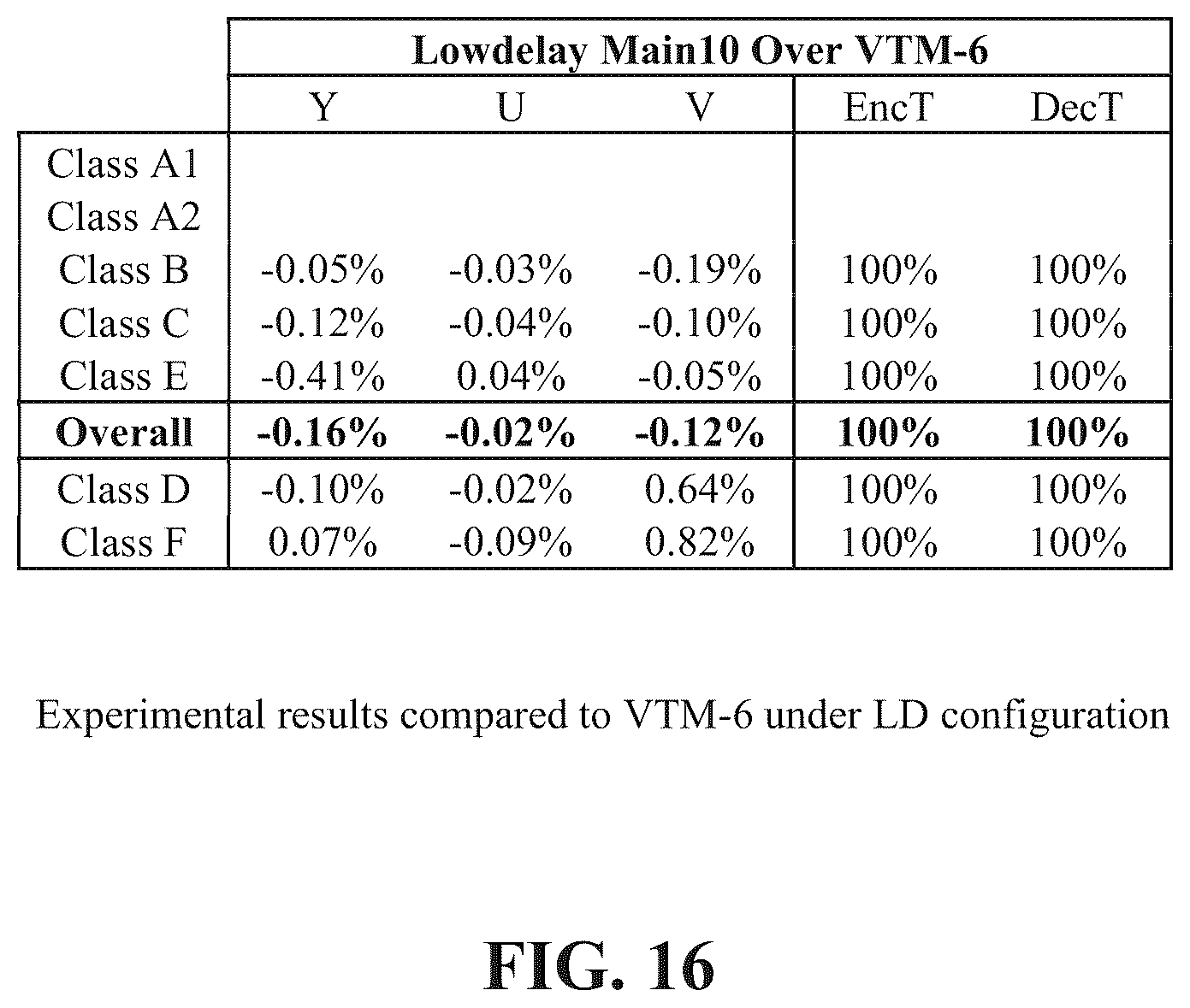 Patent US12445603 Figure 20 – Methods for constructing a merge candidate list