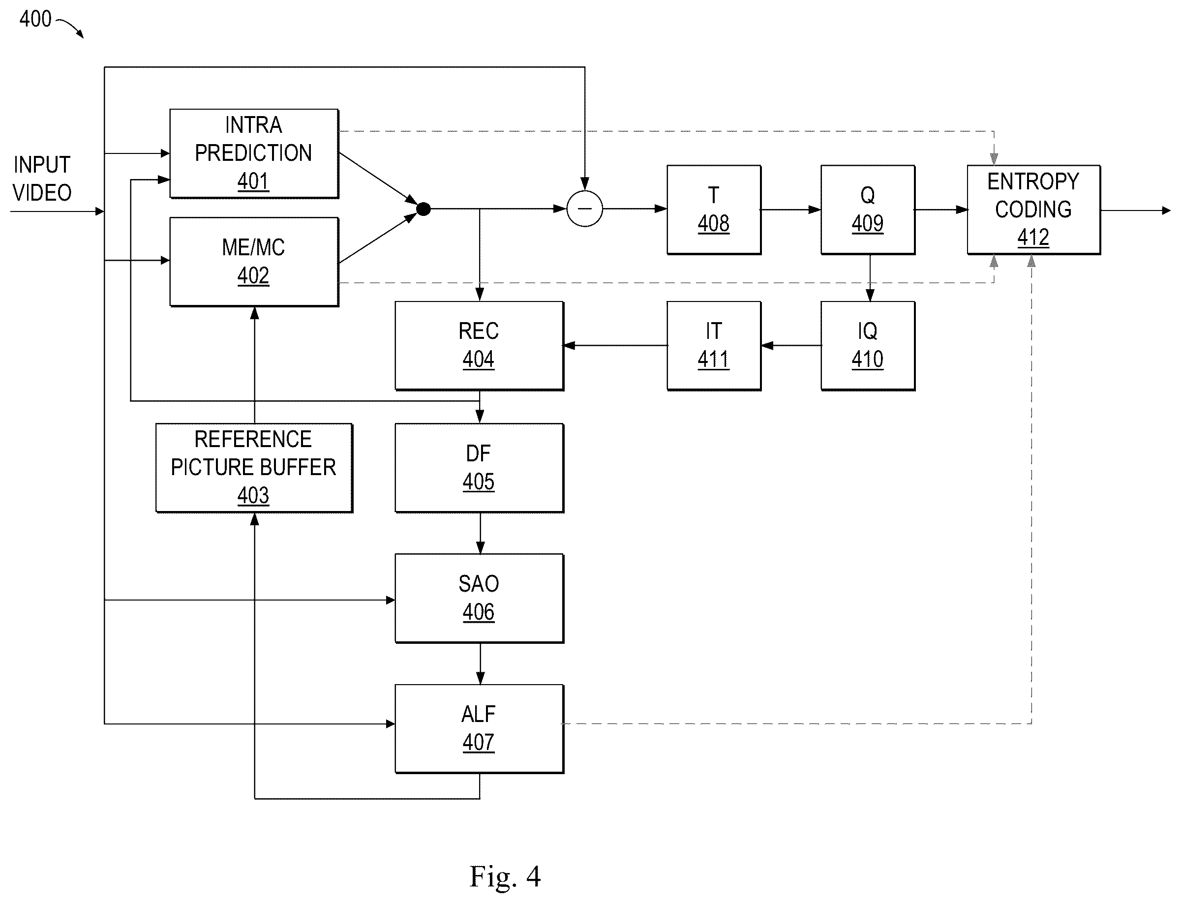 Patent US12445604 Figure 4 – Method, apparatus, and medium for video processing