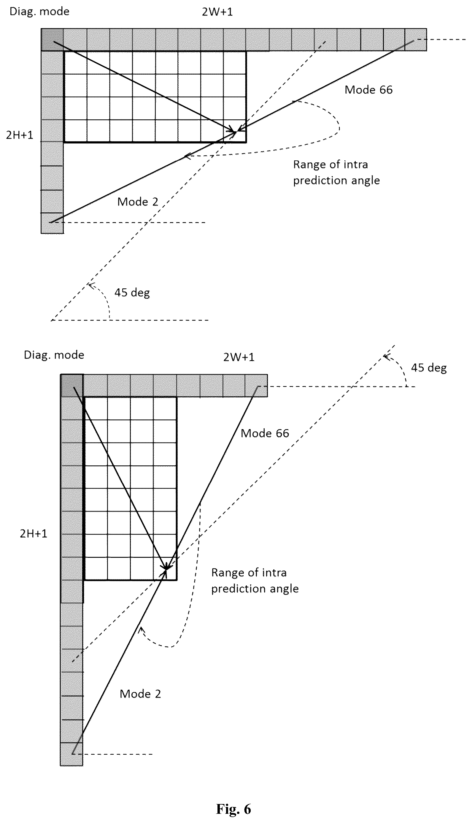 Patent US12445604 Figure 6 – Method, apparatus, and medium for video processing