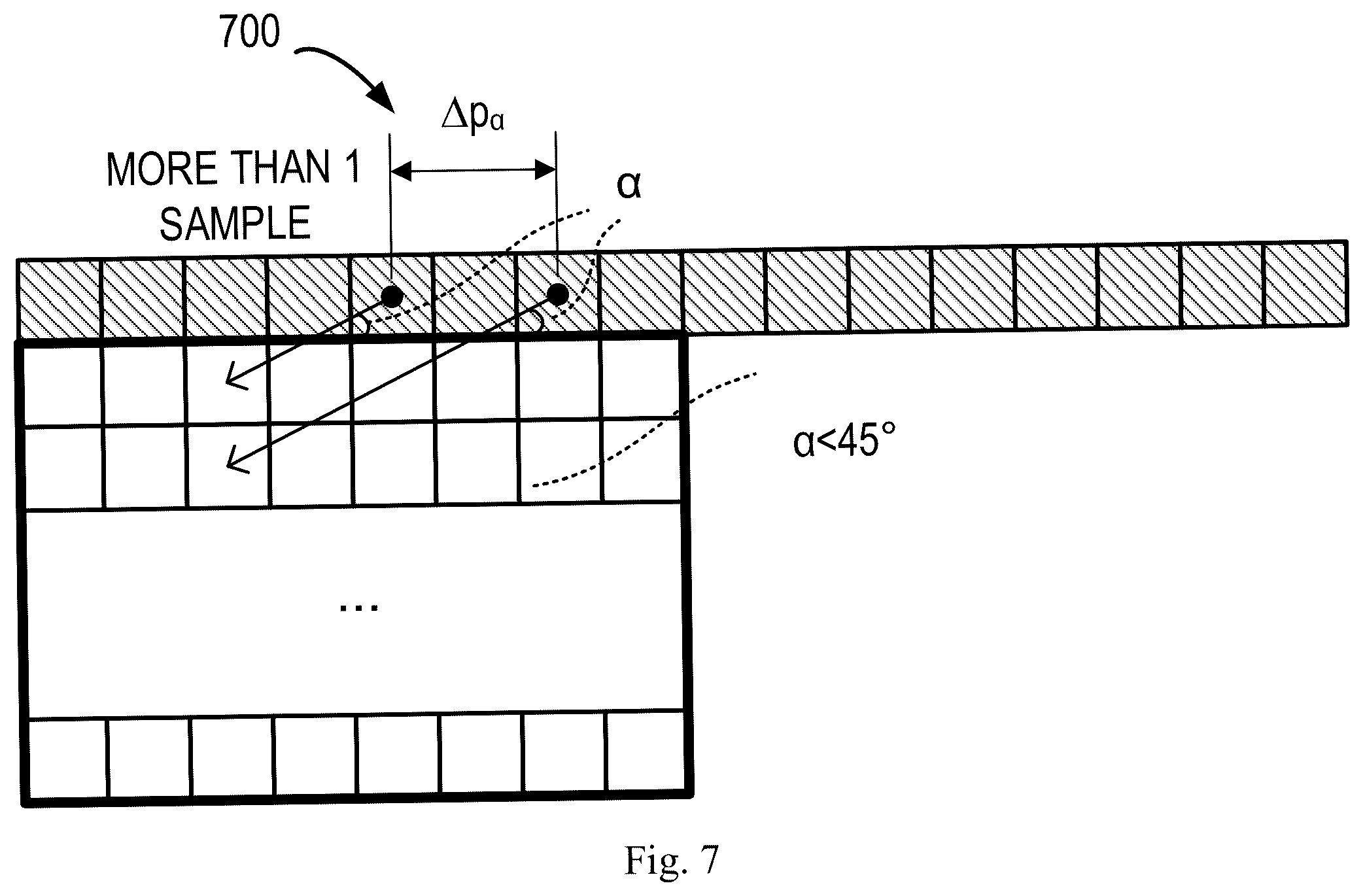 Patent US12445604 Figure 7 – Method, apparatus, and medium for video processing