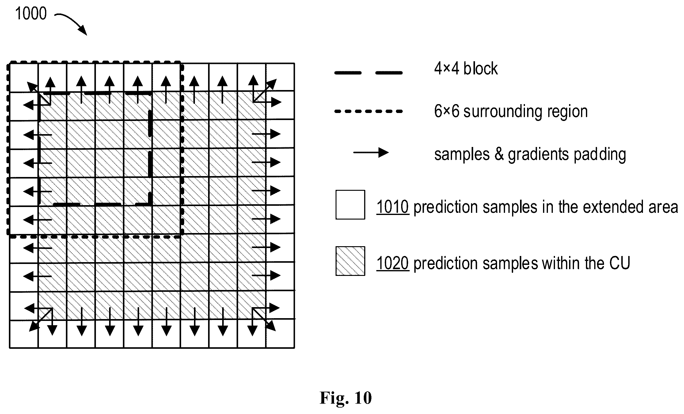 Patent US12445604 Figure 9 – Method, apparatus, and medium for video processing