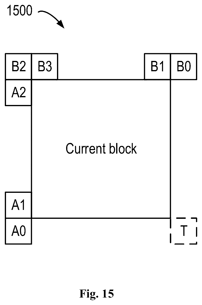 Patent US12445604 Figure 12 – Method, apparatus, and medium for video processing