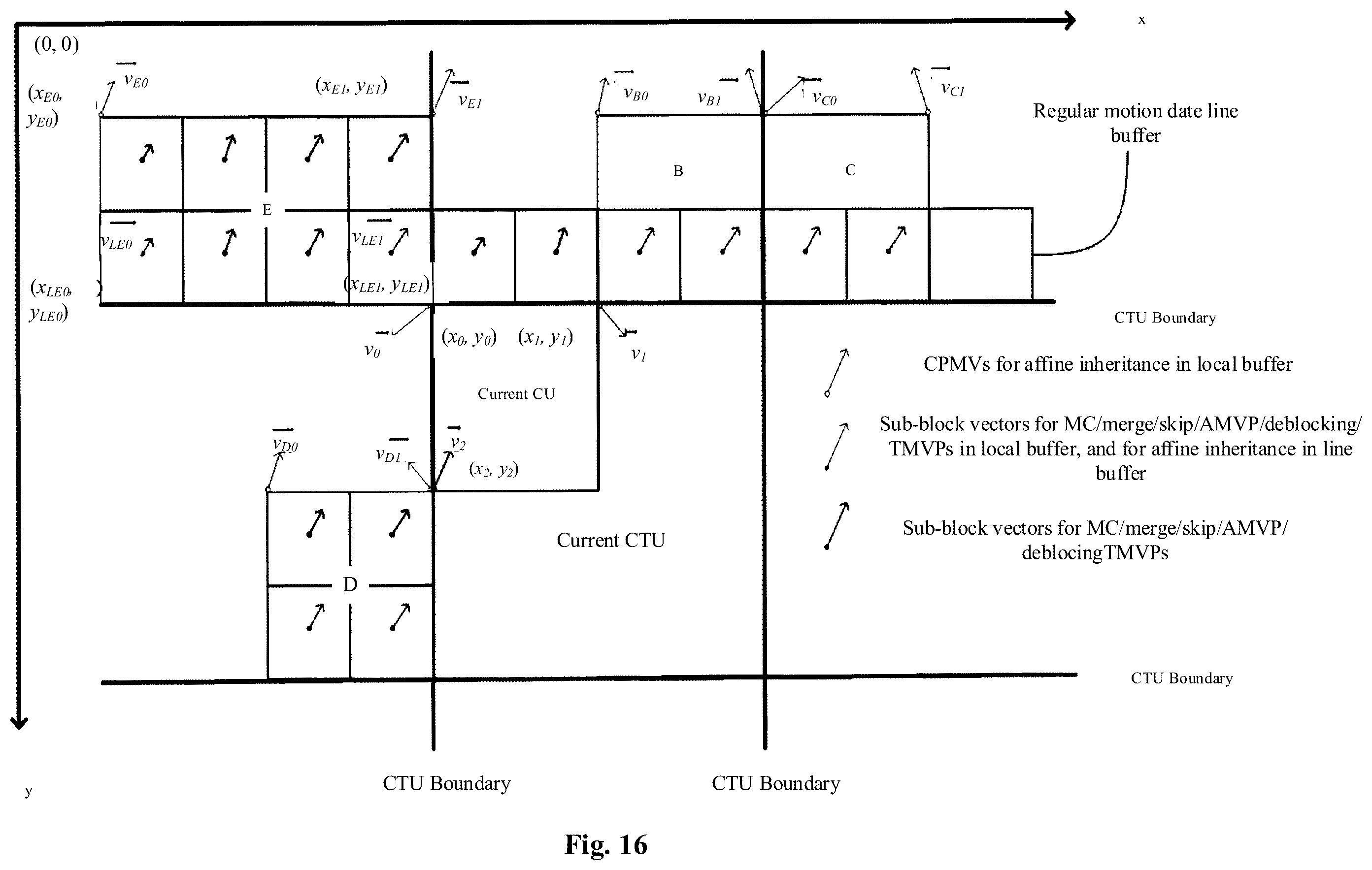 Patent US12445604 Figure 13 – Method, apparatus, and medium for video processing