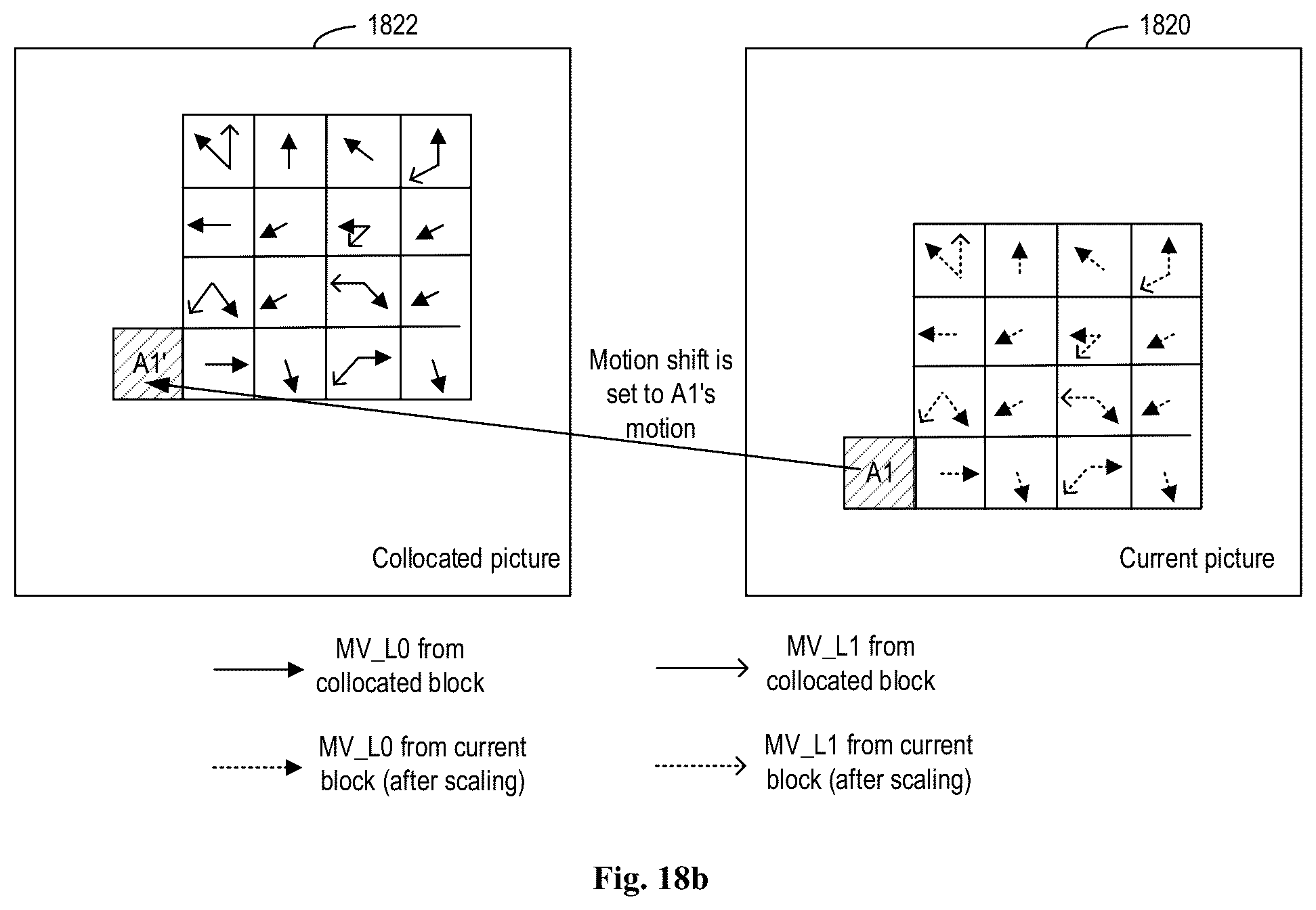 Patent US12445604 Figure 15 – Method, apparatus, and medium for video processing
