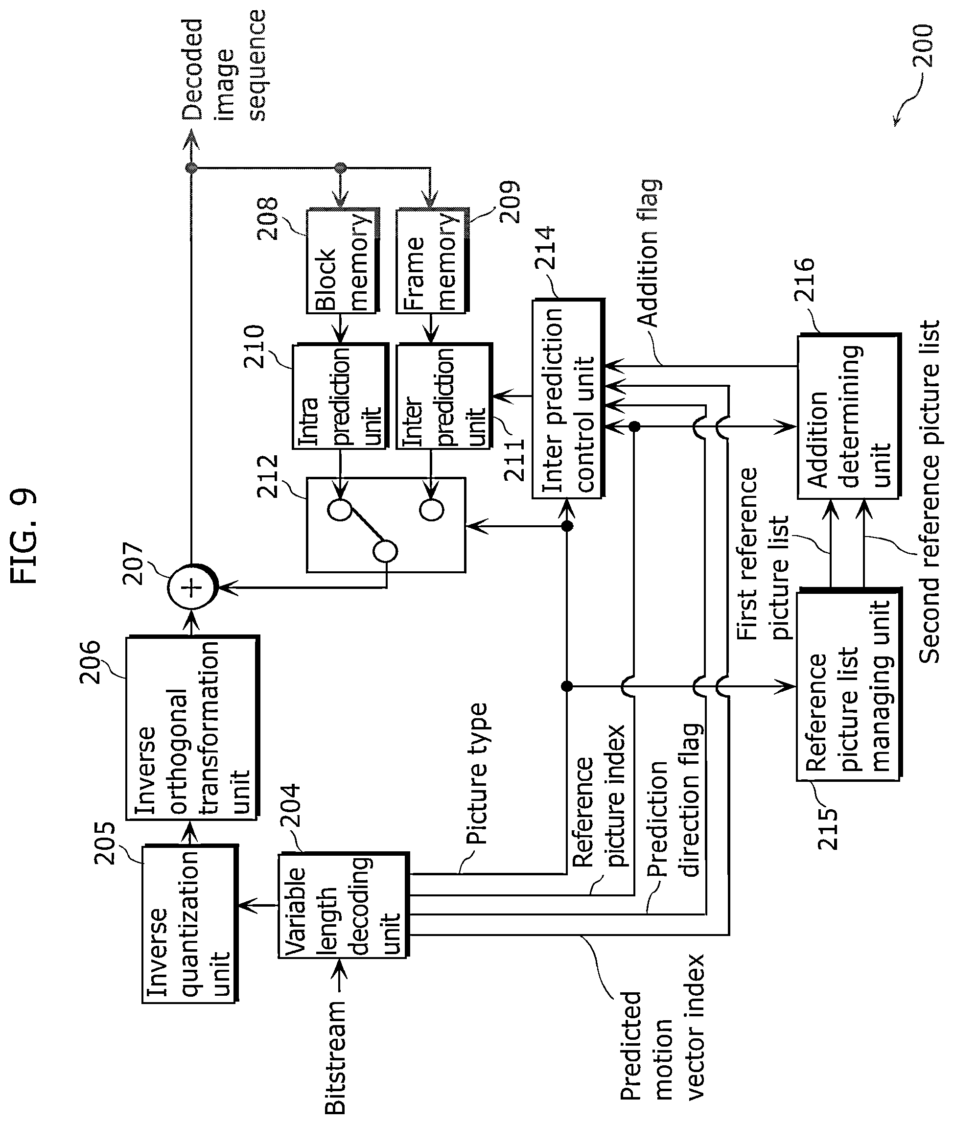 Patent US12445605 Figure 8 – Image coding method, image decoding method, image coding apparatus, image decoding apparatus, and image coding and decoding apparatus