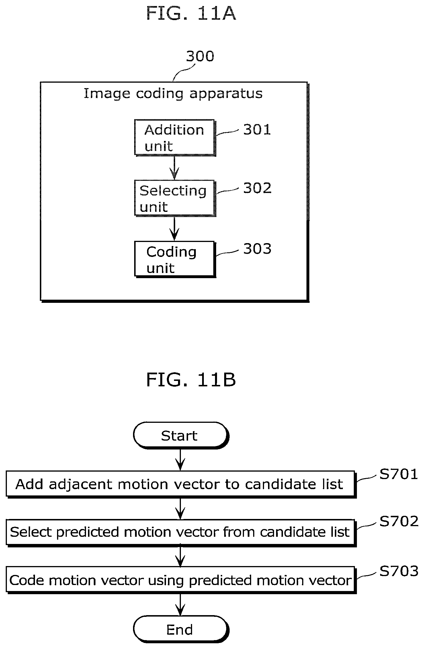 Patent US12445605 Figure 10 – Image coding method, image decoding method, image coding apparatus, image decoding apparatus, and image coding and decoding apparatus