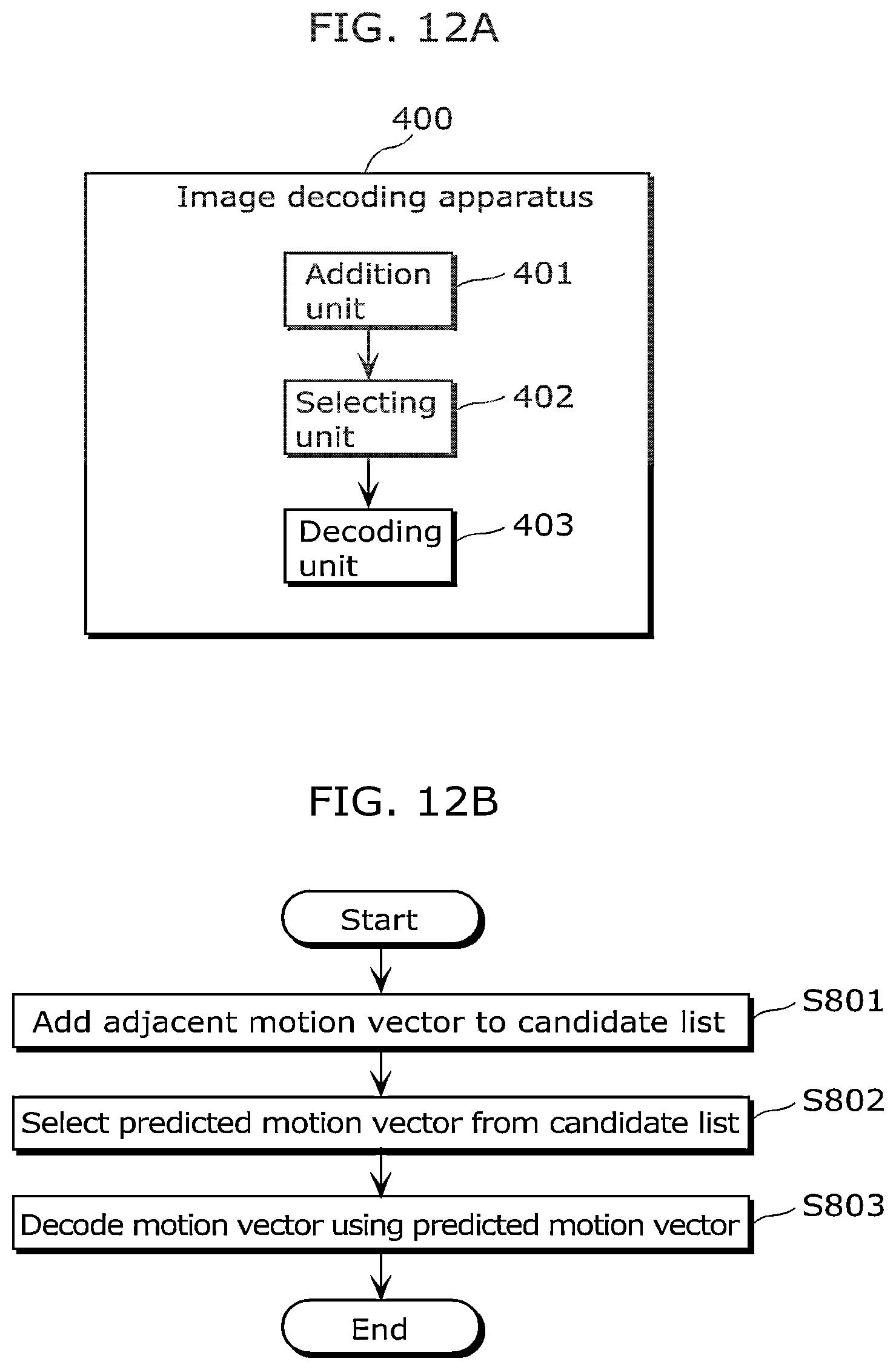 Patent US12445605 Figure 11 – Image coding method, image decoding method, image coding apparatus, image decoding apparatus, and image coding and decoding apparatus