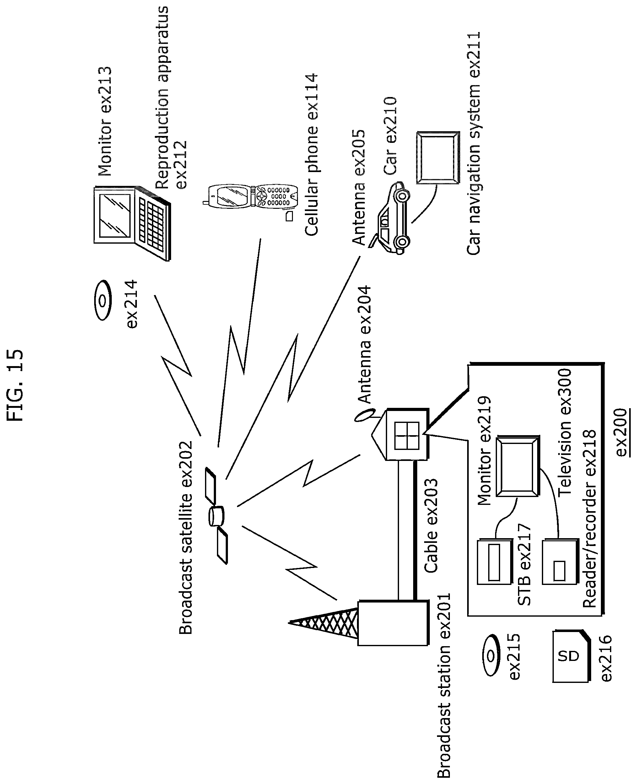Patent US12445605 Figure 14 – Image coding method, image decoding method, image coding apparatus, image decoding apparatus, and image coding and decoding apparatus