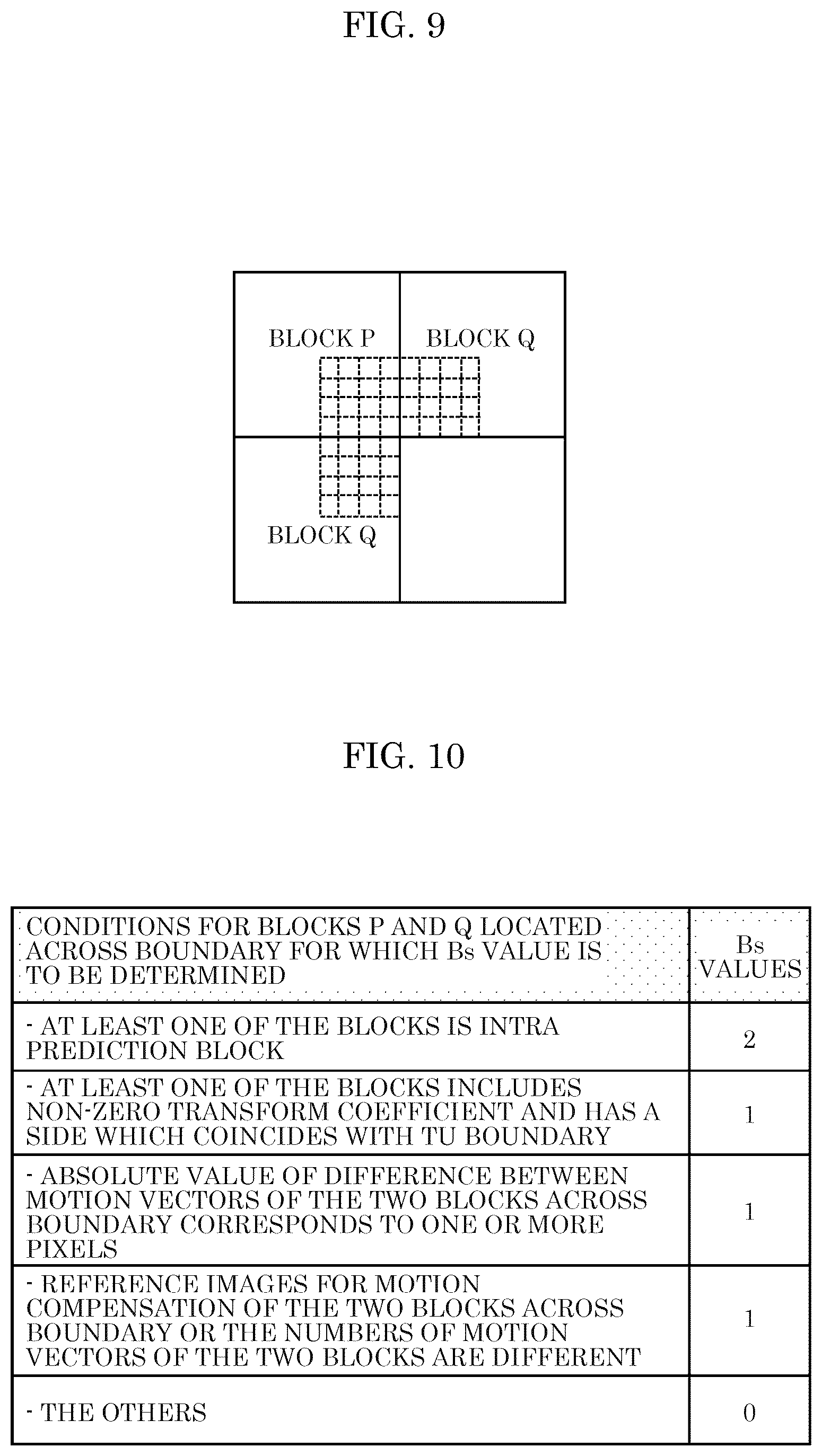 Patent US12445608 Figure 10 – Method of transmitting a bitstream including an encoded signal and syntax information to which a decoder performs a decoding method of decoding a current block based on a prediction image generated using an interpolation filter