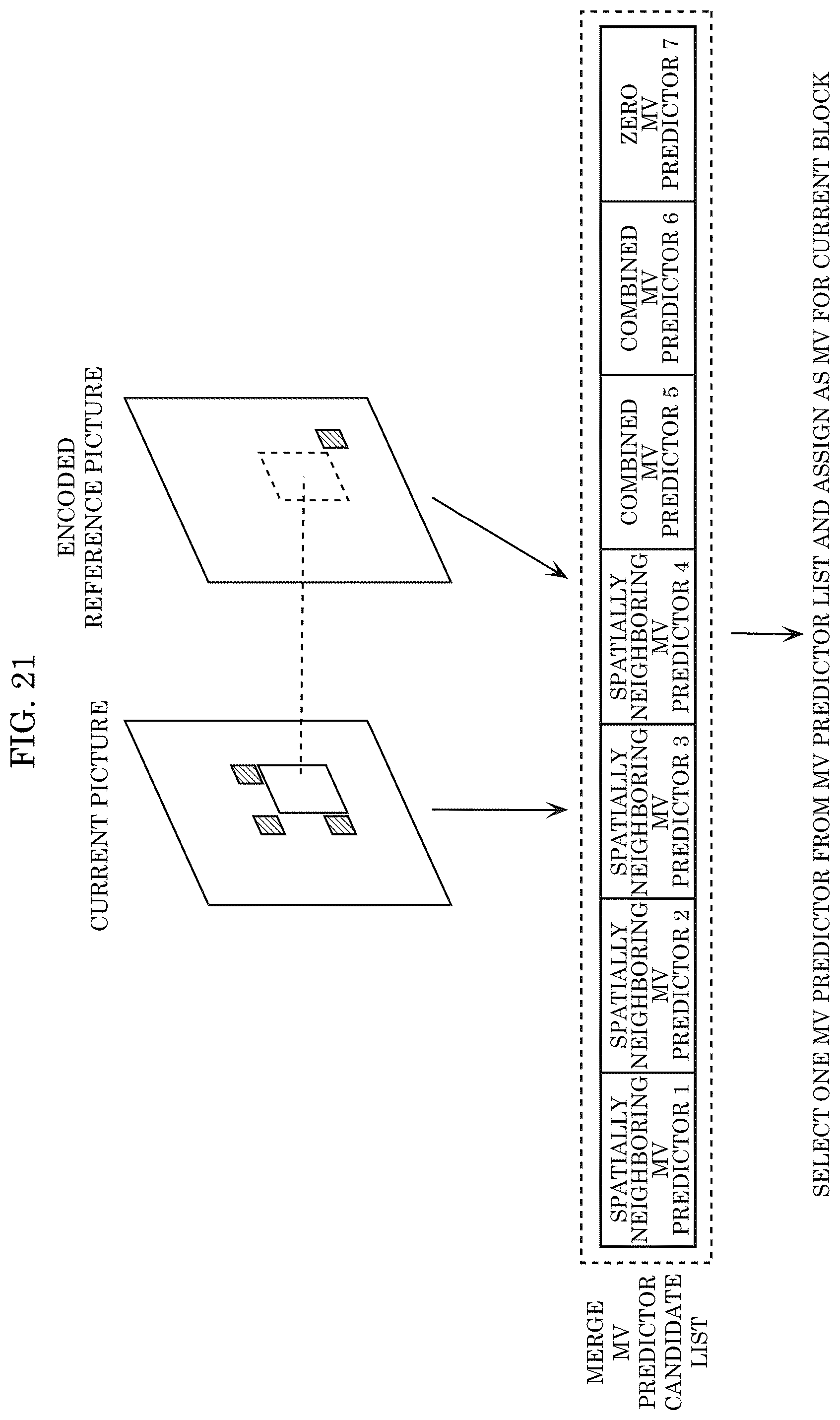 Patent US12445608 Figure 19 – Method of transmitting a bitstream including an encoded signal and syntax information to which a decoder performs a decoding method of decoding a current block based on a prediction image generated using an interpolation filter