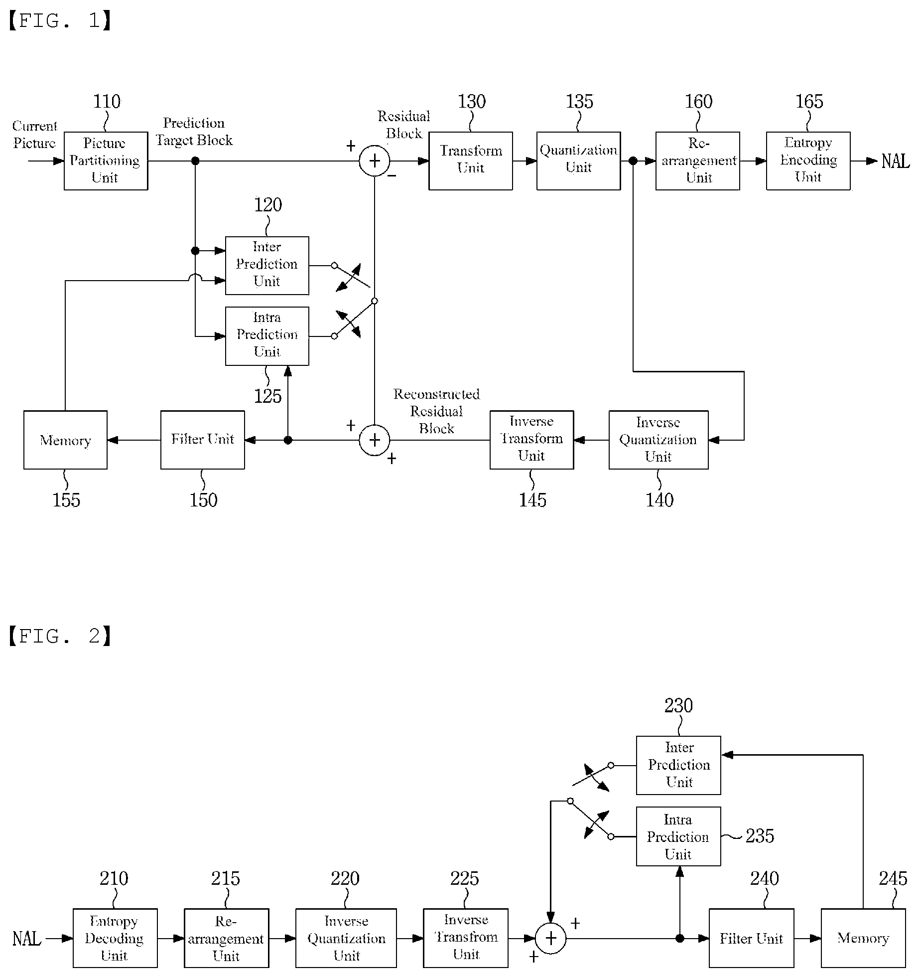 Patent US12445609 Figure 1 – Method for encoding/decoding image signal and device therefor