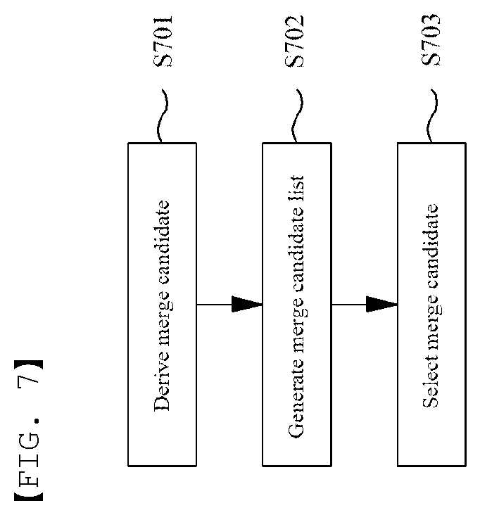 Patent US12445609 Figure 4 – Method for encoding/decoding image signal and device therefor