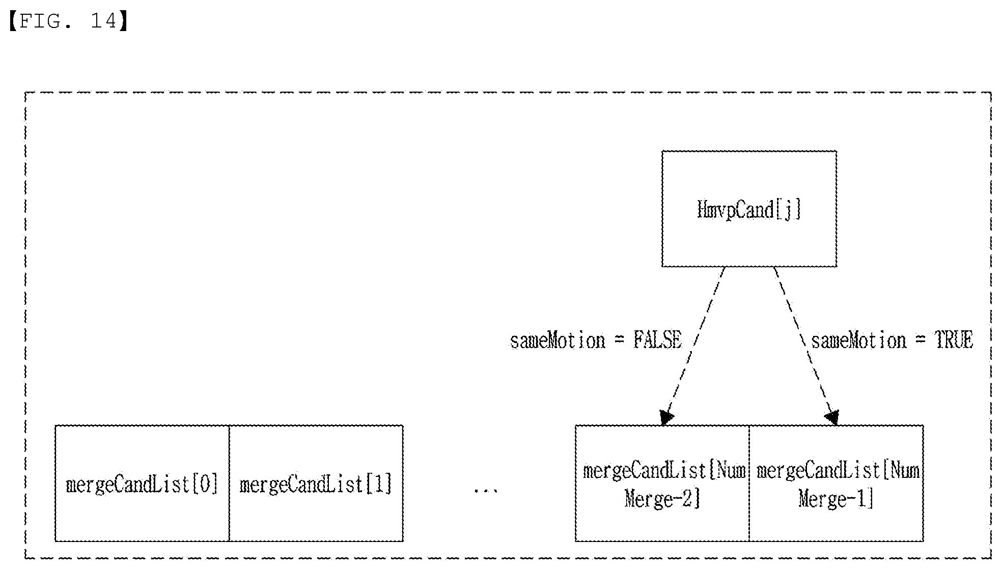 Patent US12445609 Figure 9 – Method for encoding/decoding image signal and device therefor