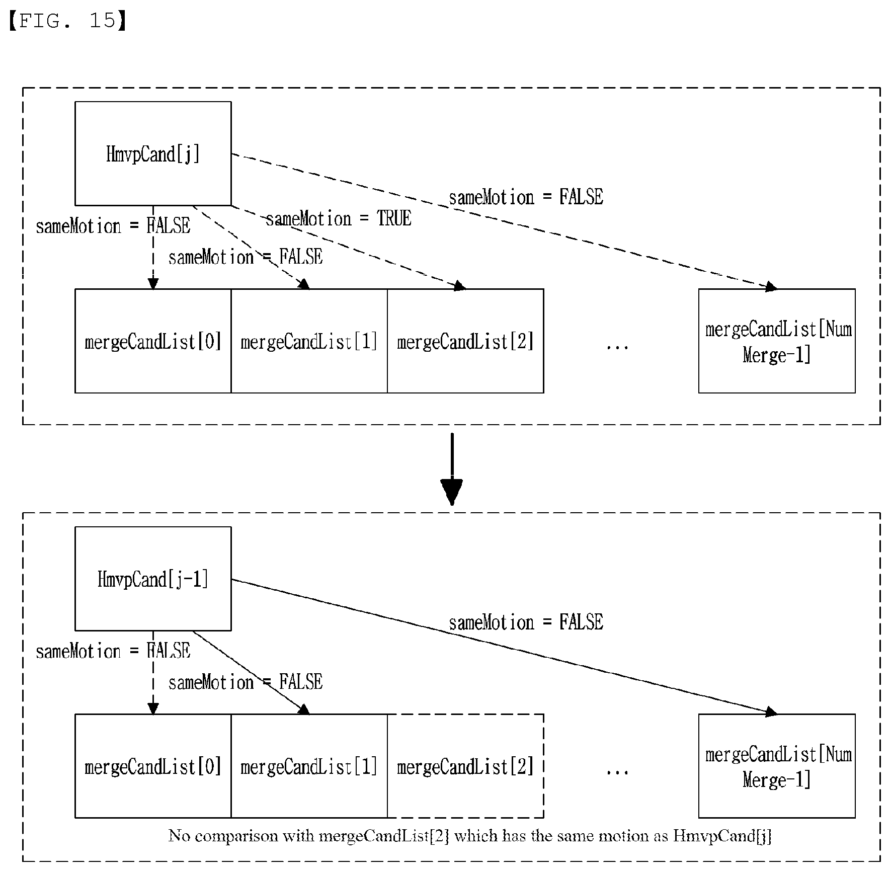 Patent US12445609 Figure 10 – Method for encoding/decoding image signal and device therefor