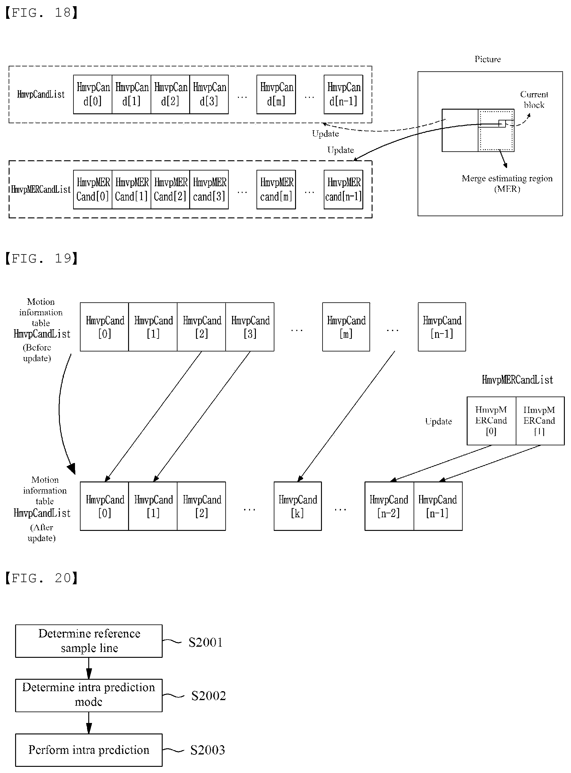Patent US12445609 Figure 12 – Method for encoding/decoding image signal and device therefor