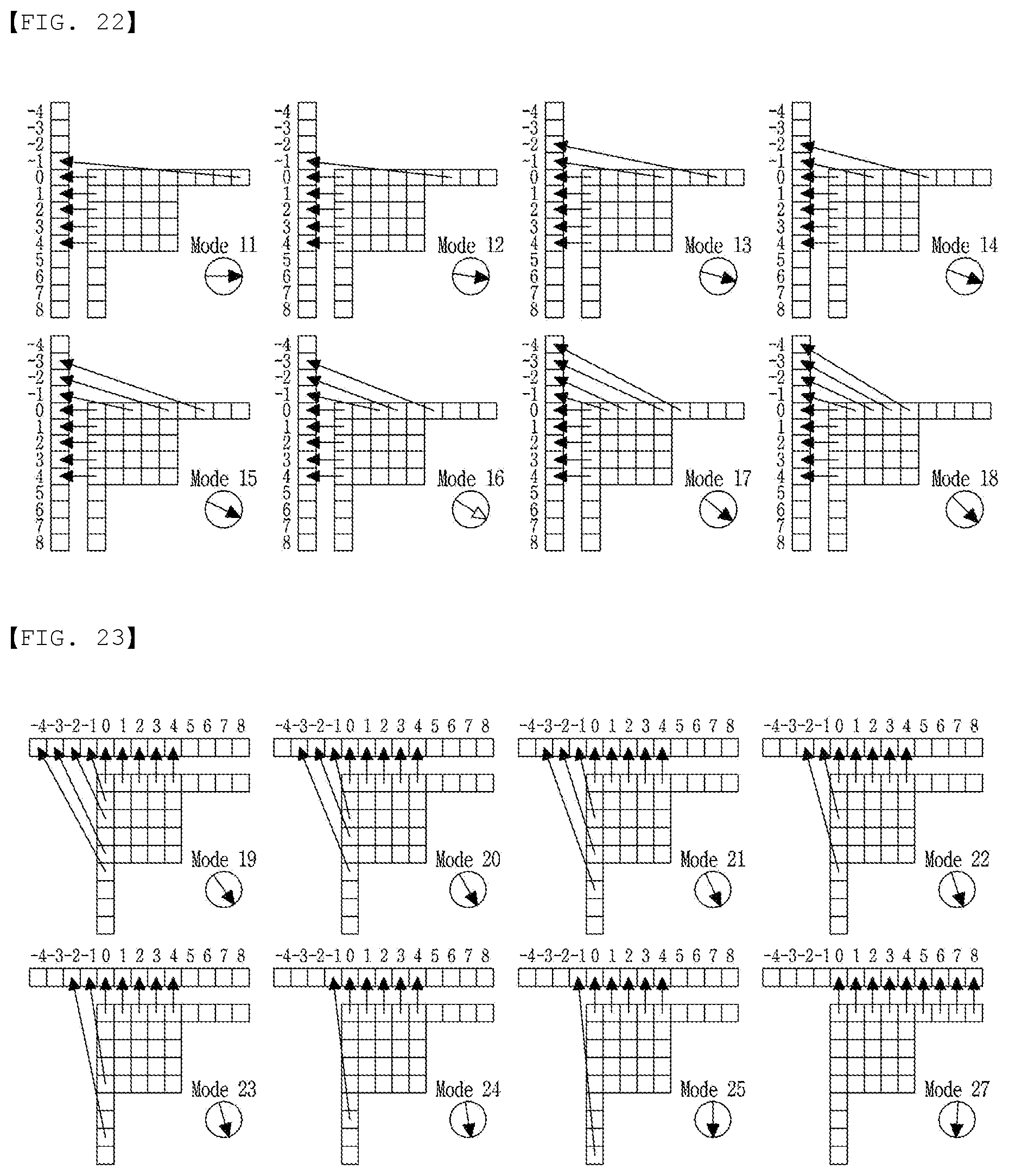 Patent US12445609 Figure 14 – Method for encoding/decoding image signal and device therefor