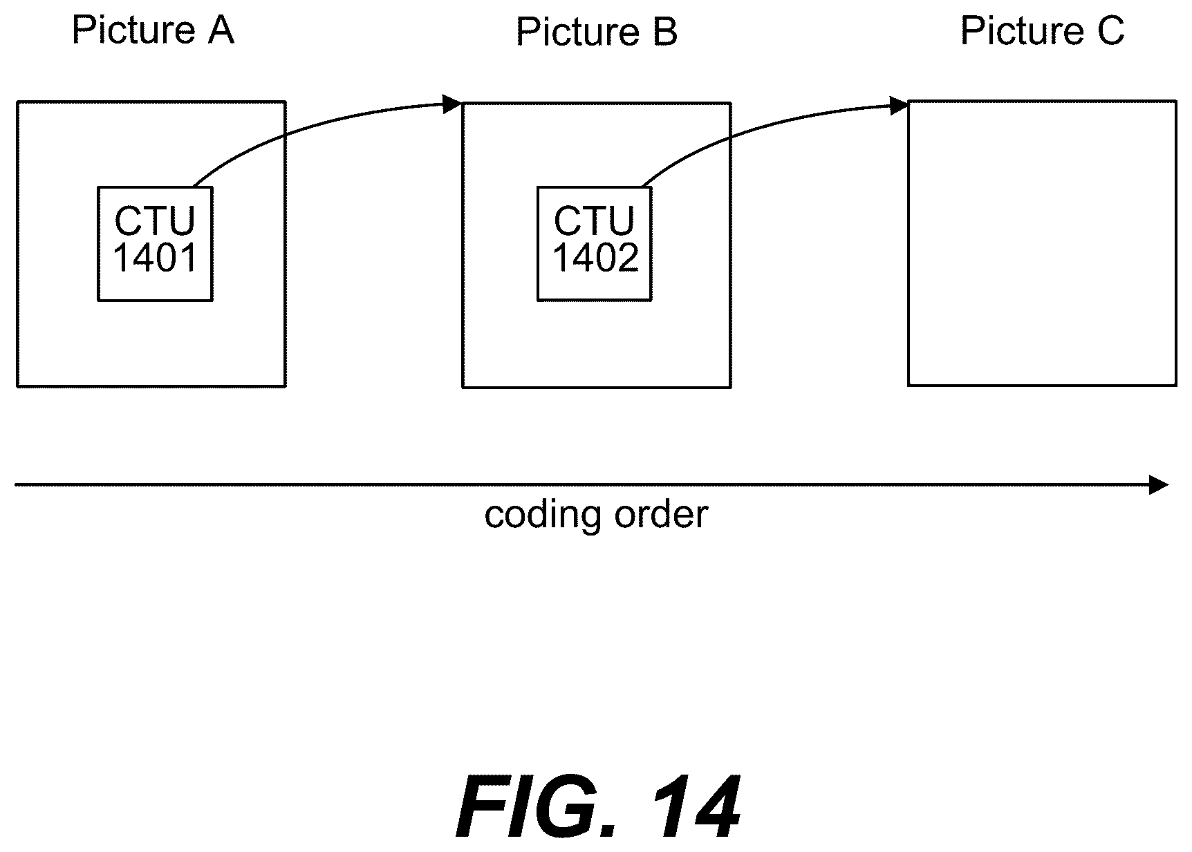 Patent US12445614 Figure 16 – Adaptive context-based adaptive binary arithmetic coding (CABAC) initial state selection from coded pictures
