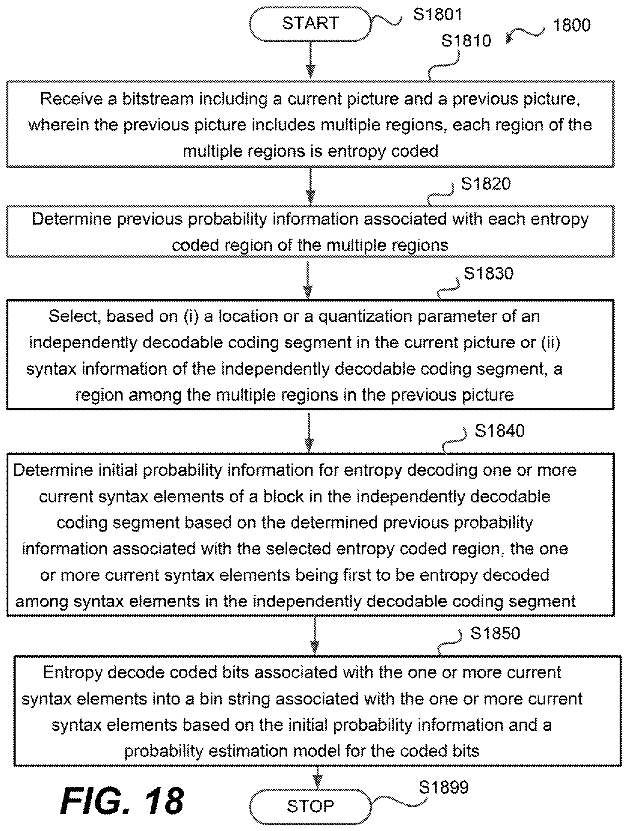 Patent US12445614 Figure 20 – Adaptive context-based adaptive binary arithmetic coding (CABAC) initial state selection from coded pictures