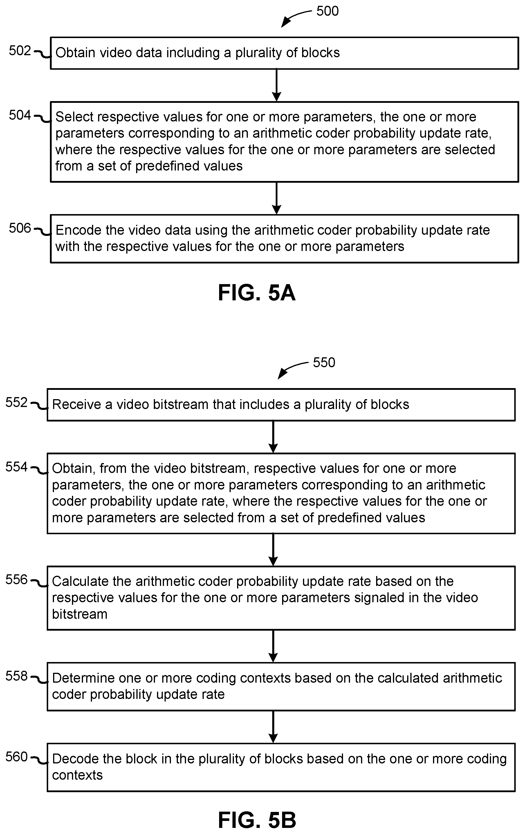 Patent US12445615 Figure 6 – Systems and methods for parameterizing arithmetic coder probability update rates