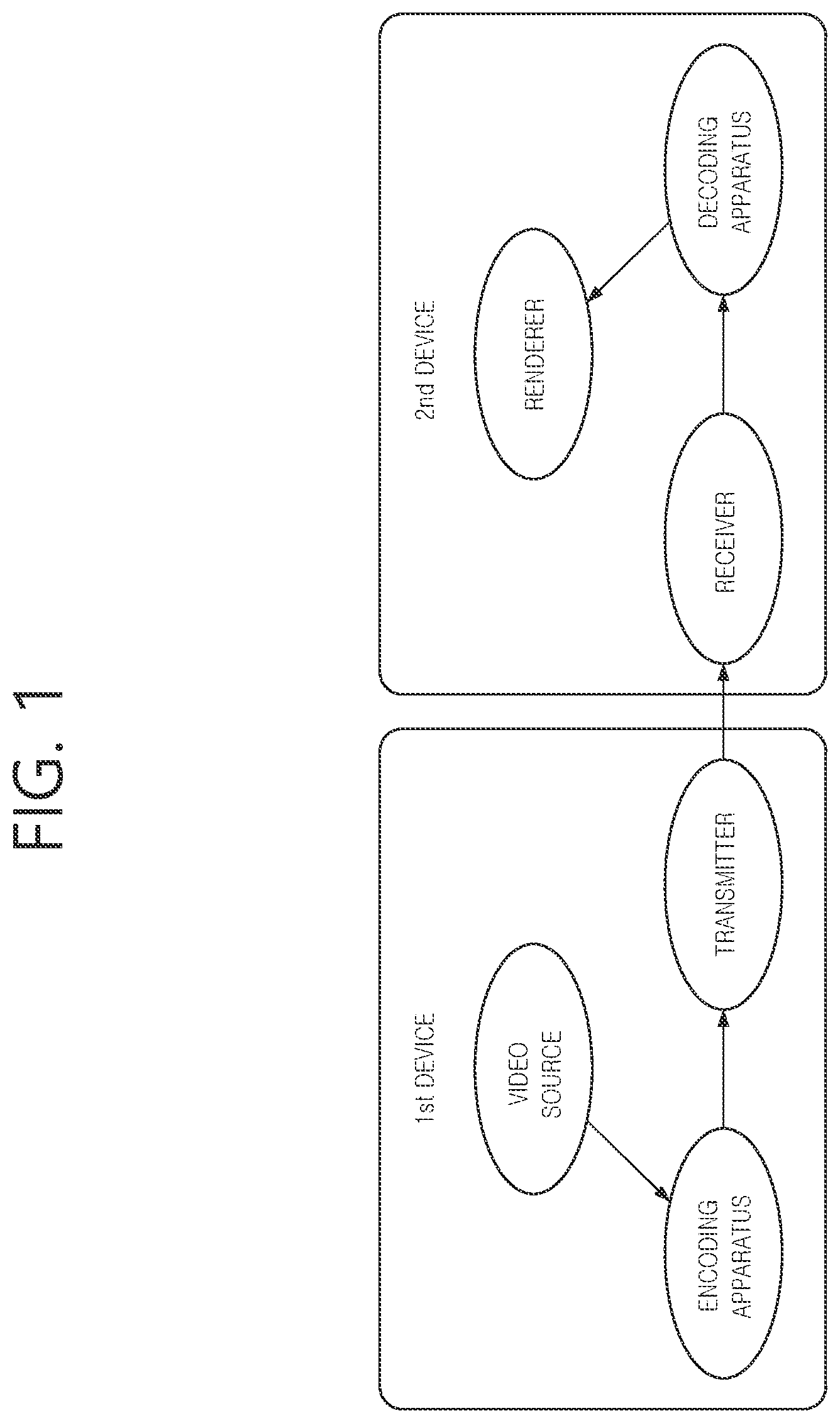 Patent US12445617 Figure 1 – Image decoding method using chroma quantization parameter, and apparatus therefor