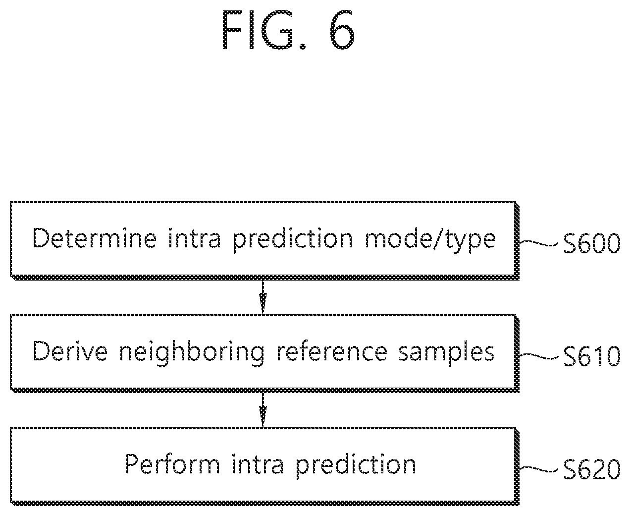 Patent US12445617 Figure 6 – Image decoding method using chroma quantization parameter, and apparatus therefor