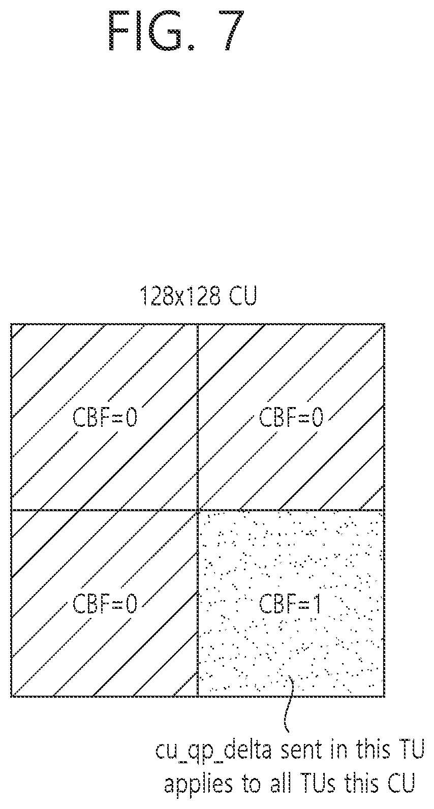 Patent US12445617 Figure 7 – Image decoding method using chroma quantization parameter, and apparatus therefor