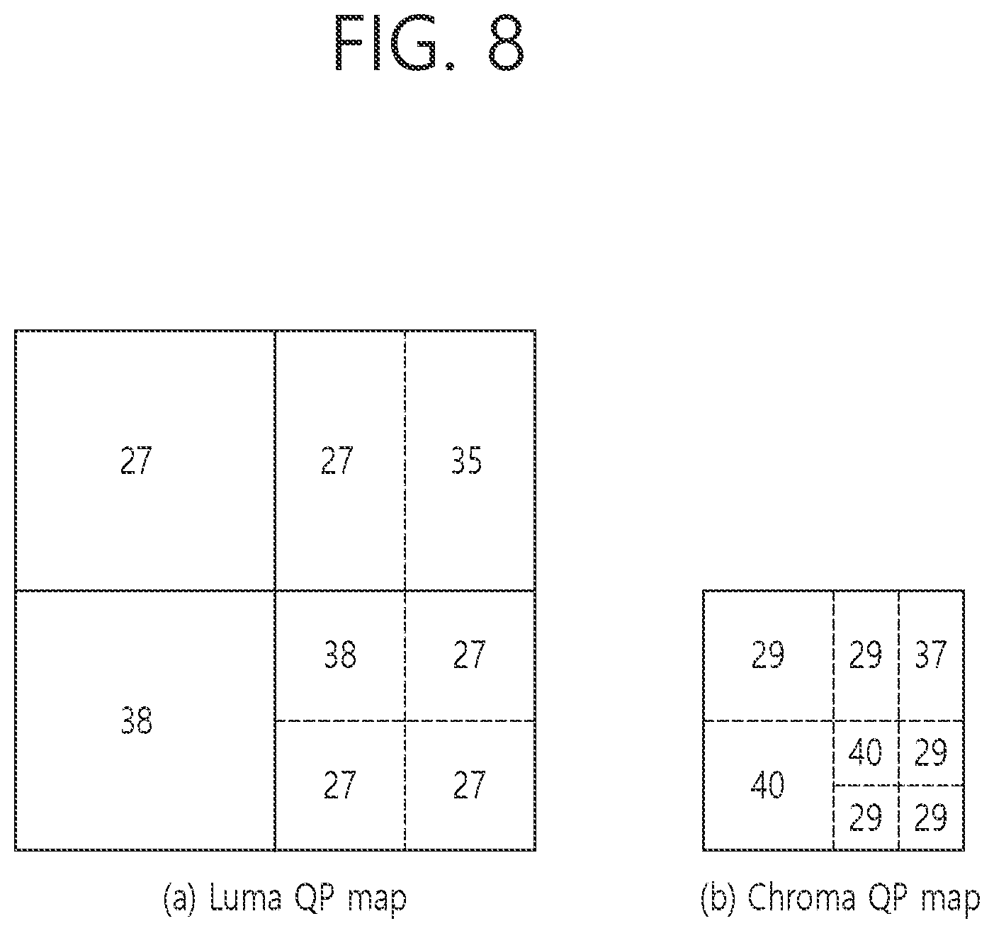 Patent US12445617 Figure 8 – Image decoding method using chroma quantization parameter, and apparatus therefor