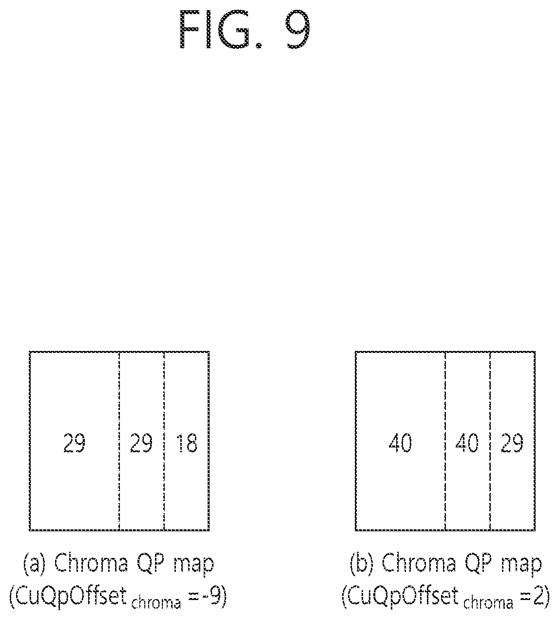 Patent US12445617 Figure 9 – Image decoding method using chroma quantization parameter, and apparatus therefor