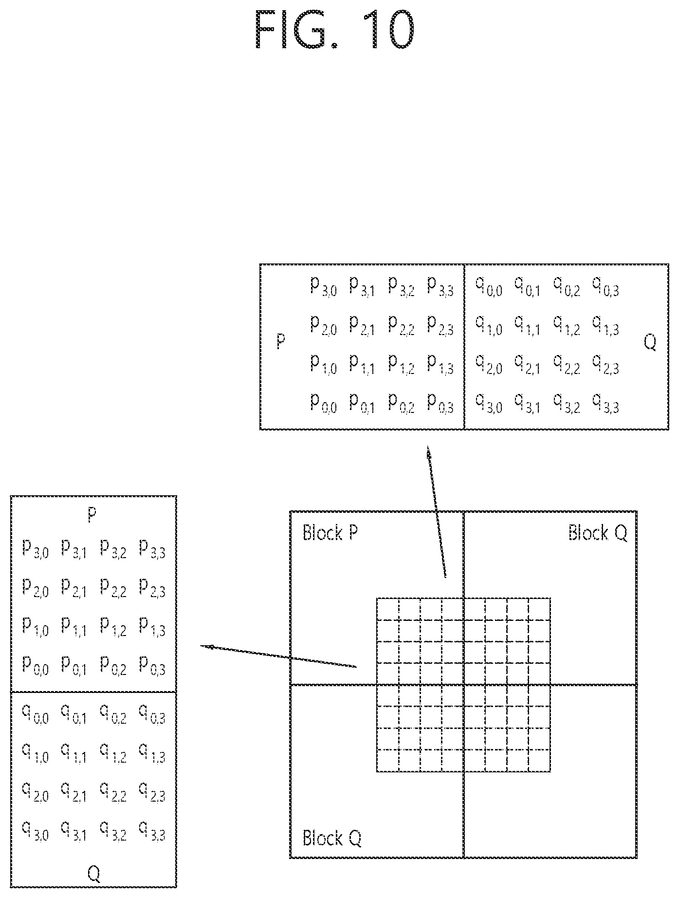 Patent US12445617 Figure 10 – Image decoding method using chroma quantization parameter, and apparatus therefor