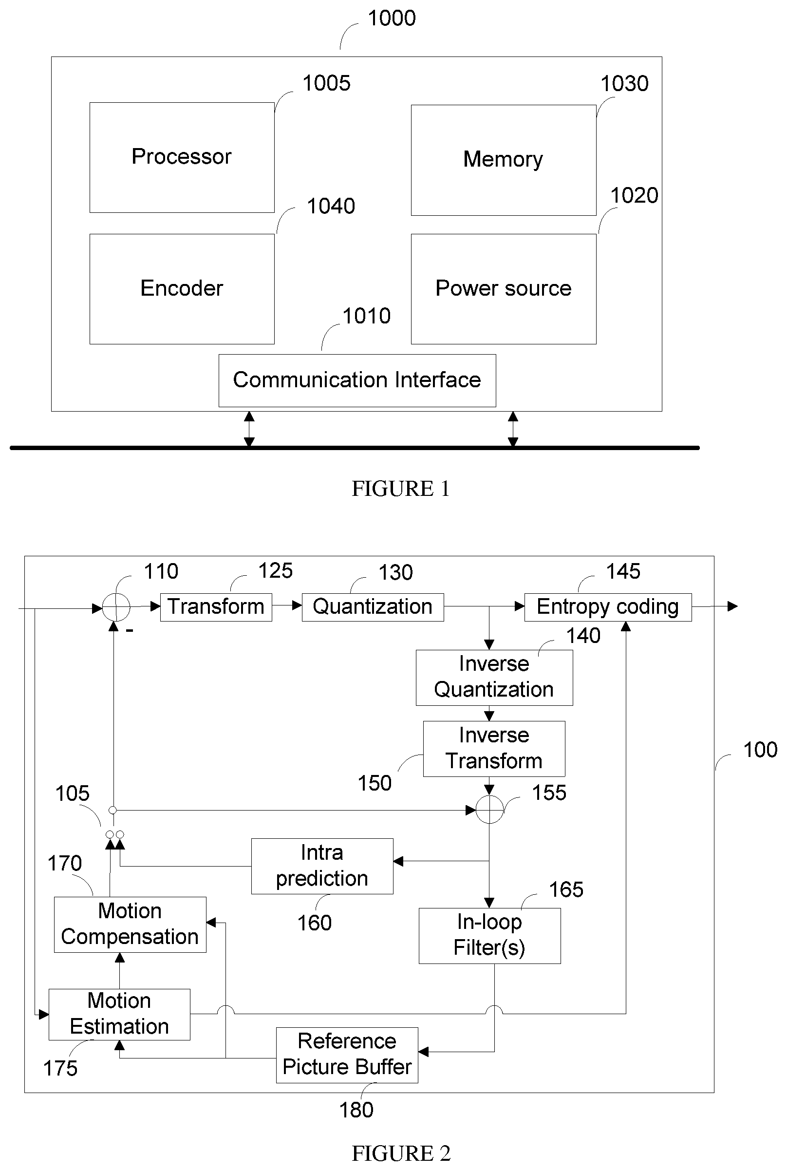 Patent US12445618 — Method and device for predictive picture encoding and decoding — Figure 1