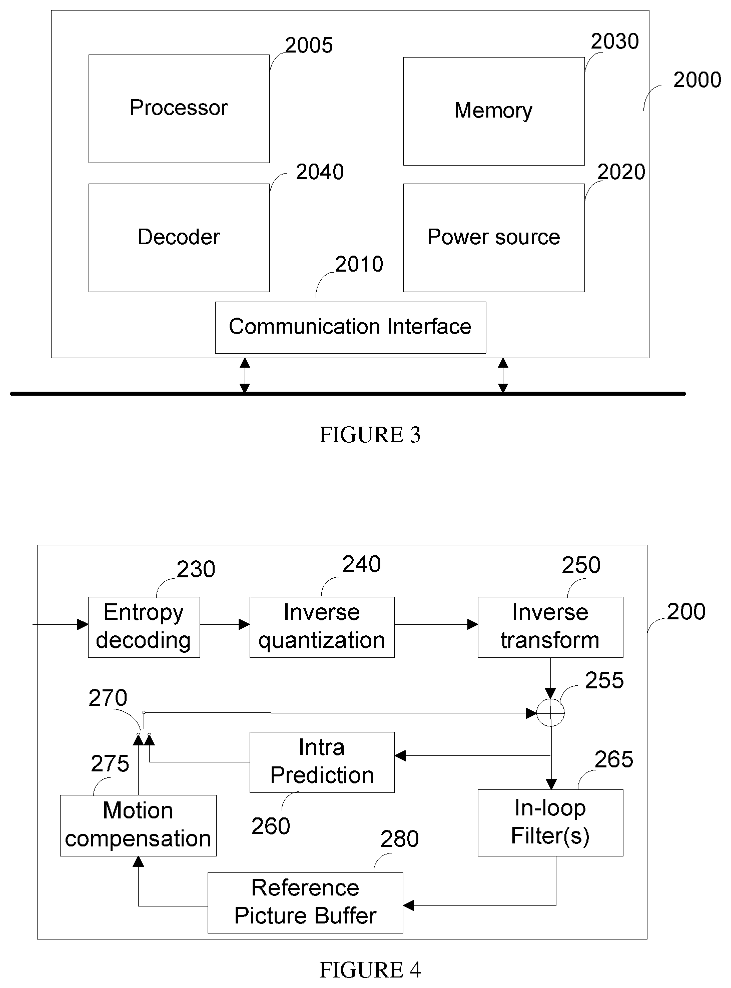 Patent US12445618 Figure 2 – Method and device for predictive picture encoding and decoding