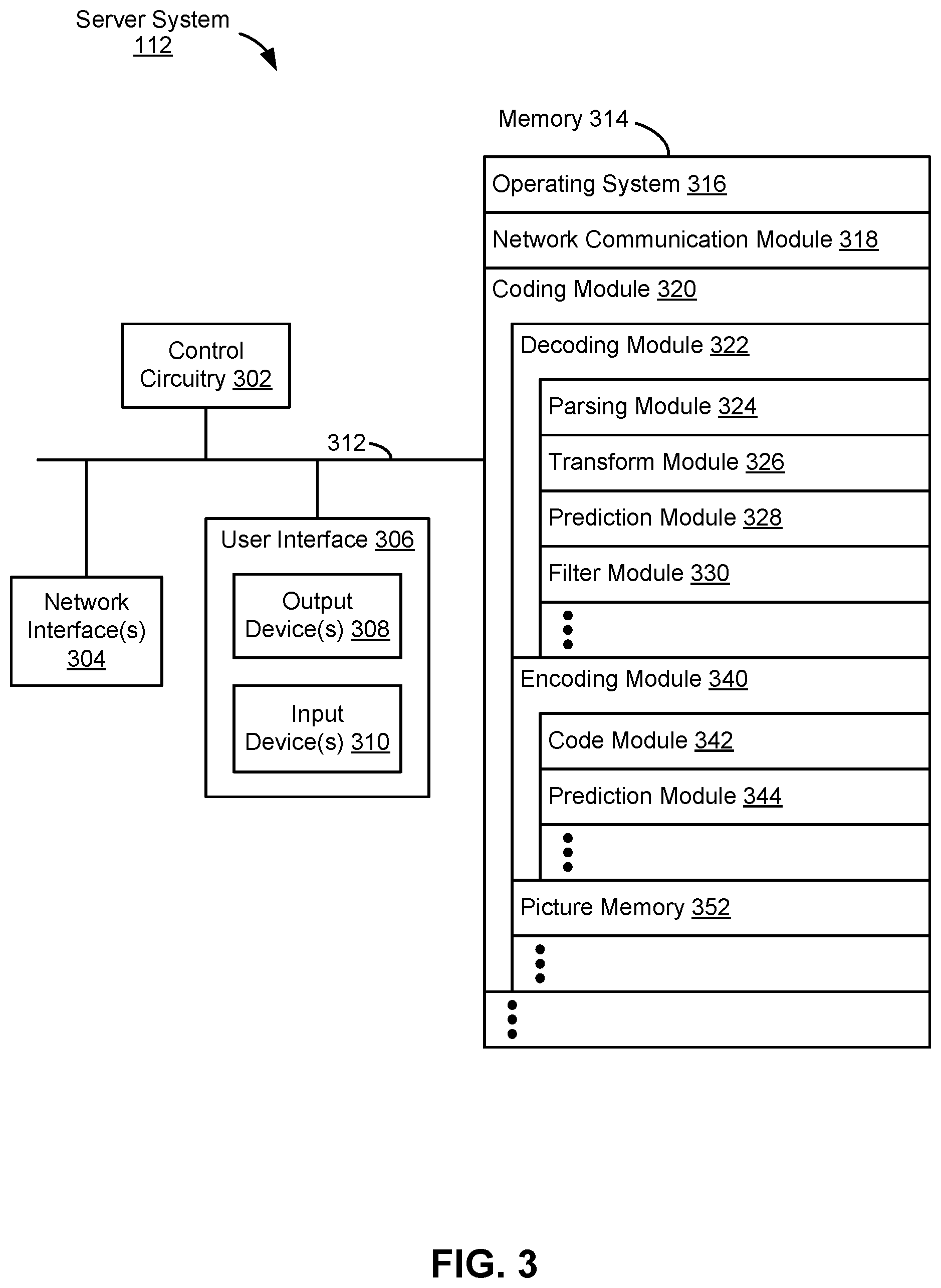 Patent US12445620 Figure 4 – Systems and methods for cross-component geometric/wedgelet partition derivation