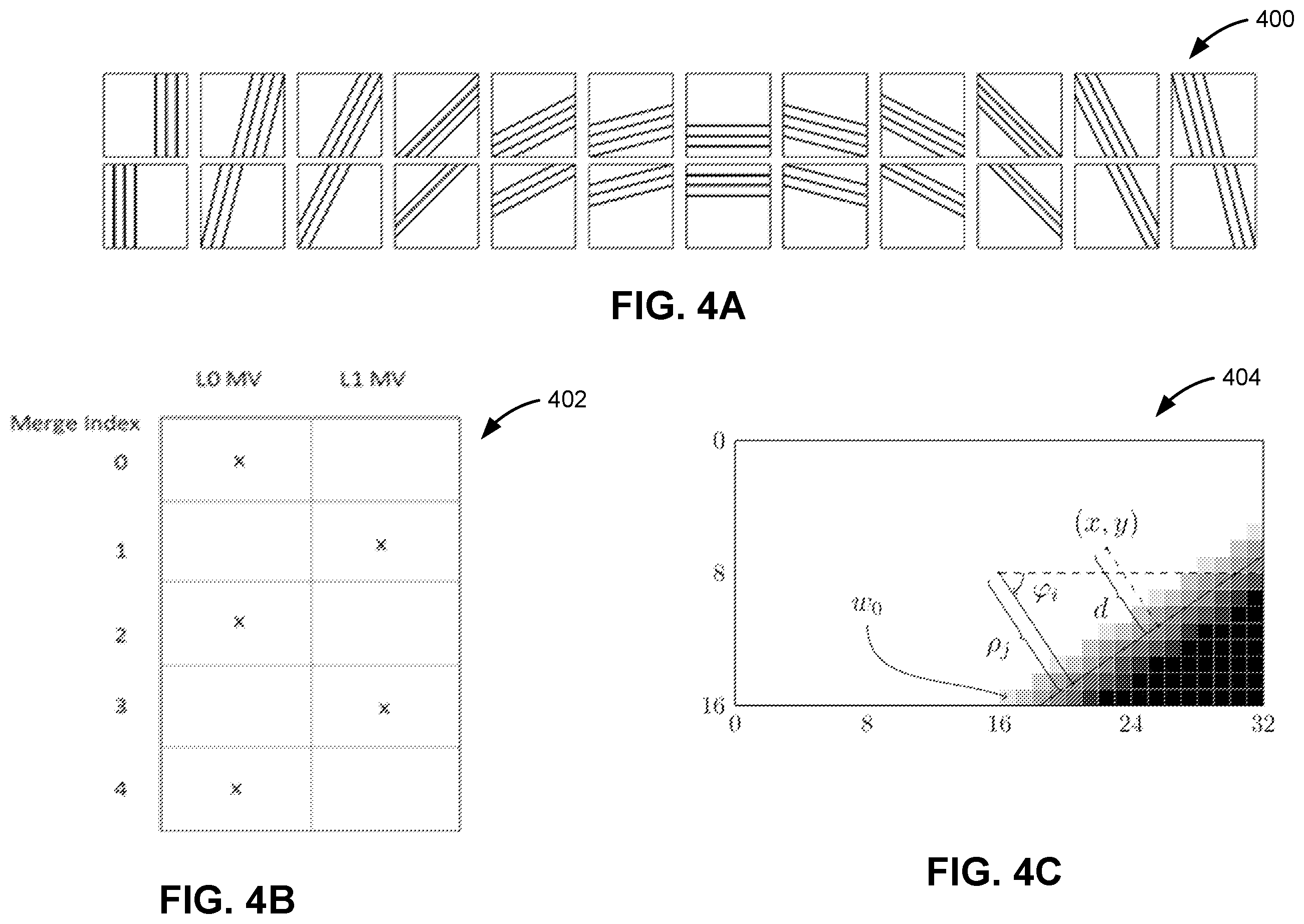 Patent US12445620 Figure 5 – Systems and methods for cross-component geometric/wedgelet partition derivation