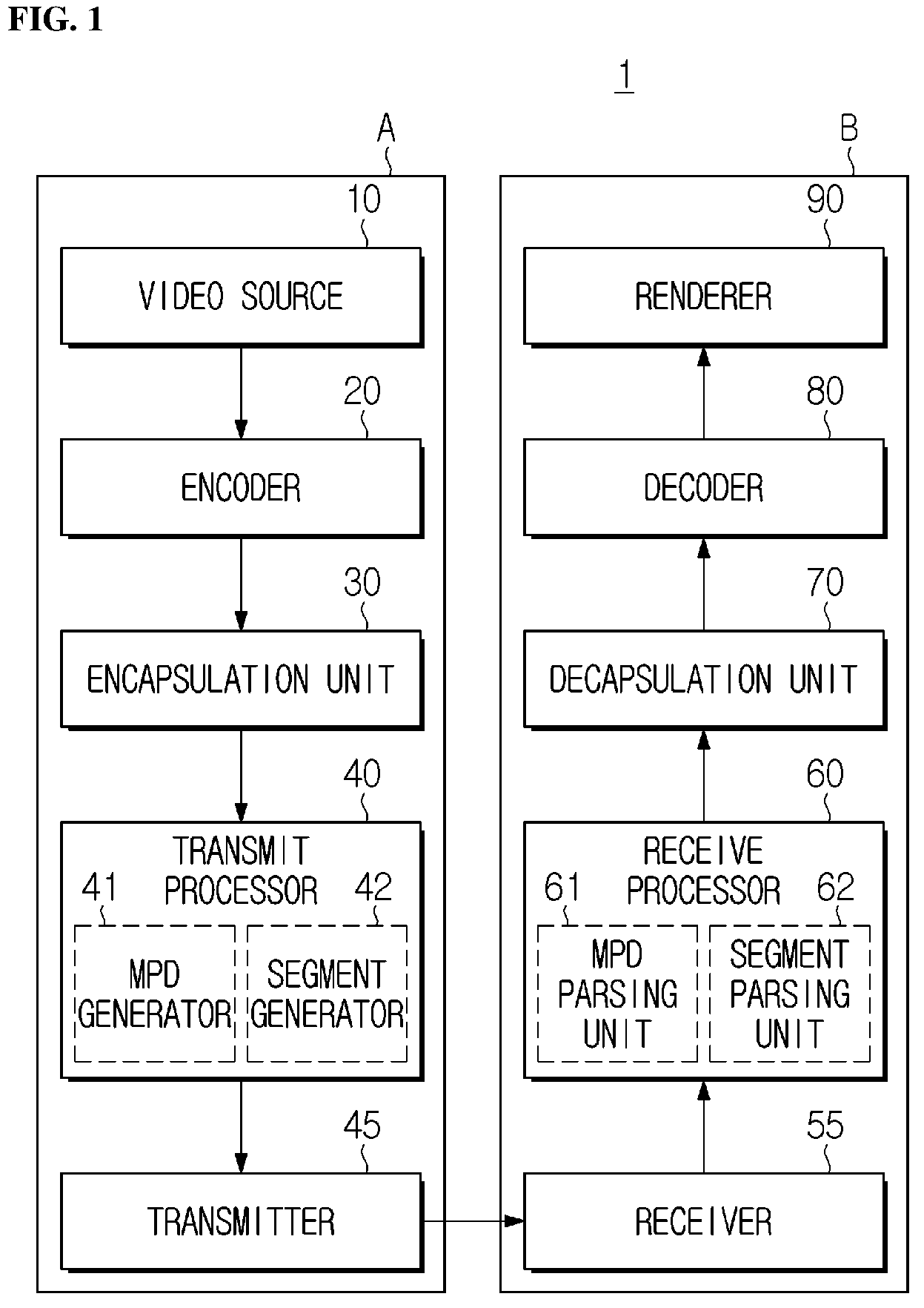Patent US12445621 Figure 1 – Media file generation/reception method and apparatus supporting random access in units of samples, and method for transmitting media file