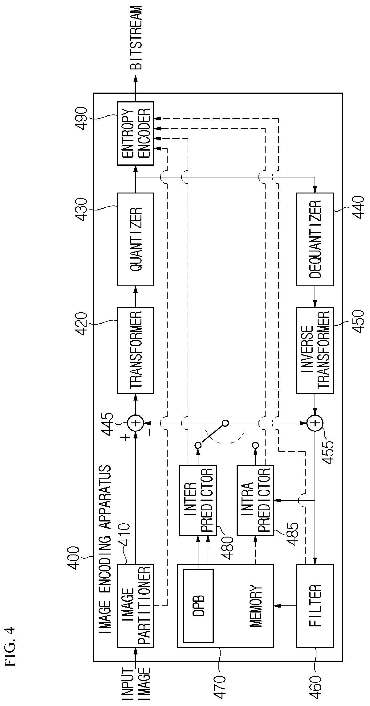 Patent US12445621 Figure 3 – Media file generation/reception method and apparatus supporting random access in units of samples, and method for transmitting media file