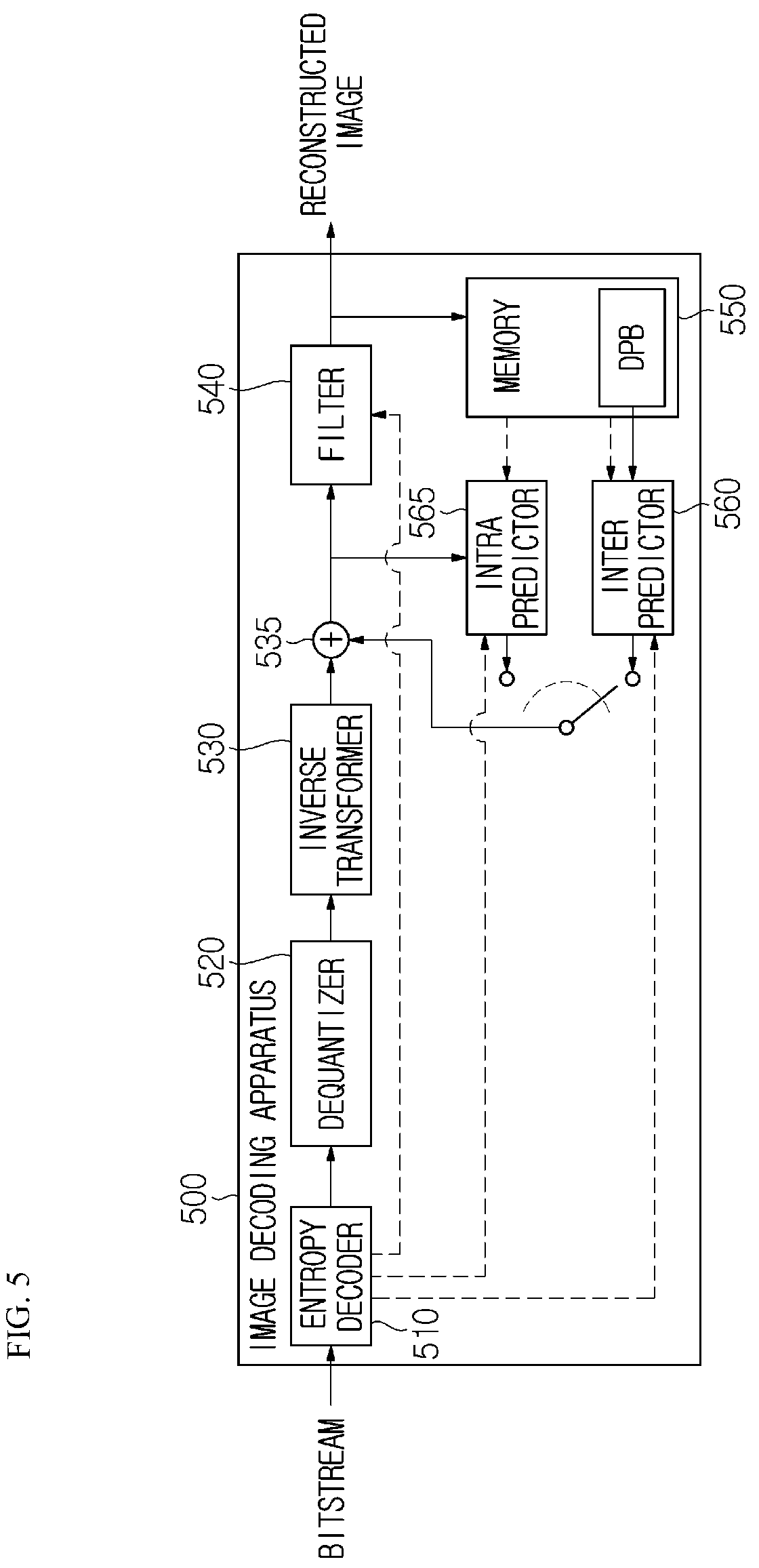 Patent US12445621 Figure 4 – Media file generation/reception method and apparatus supporting random access in units of samples, and method for transmitting media file