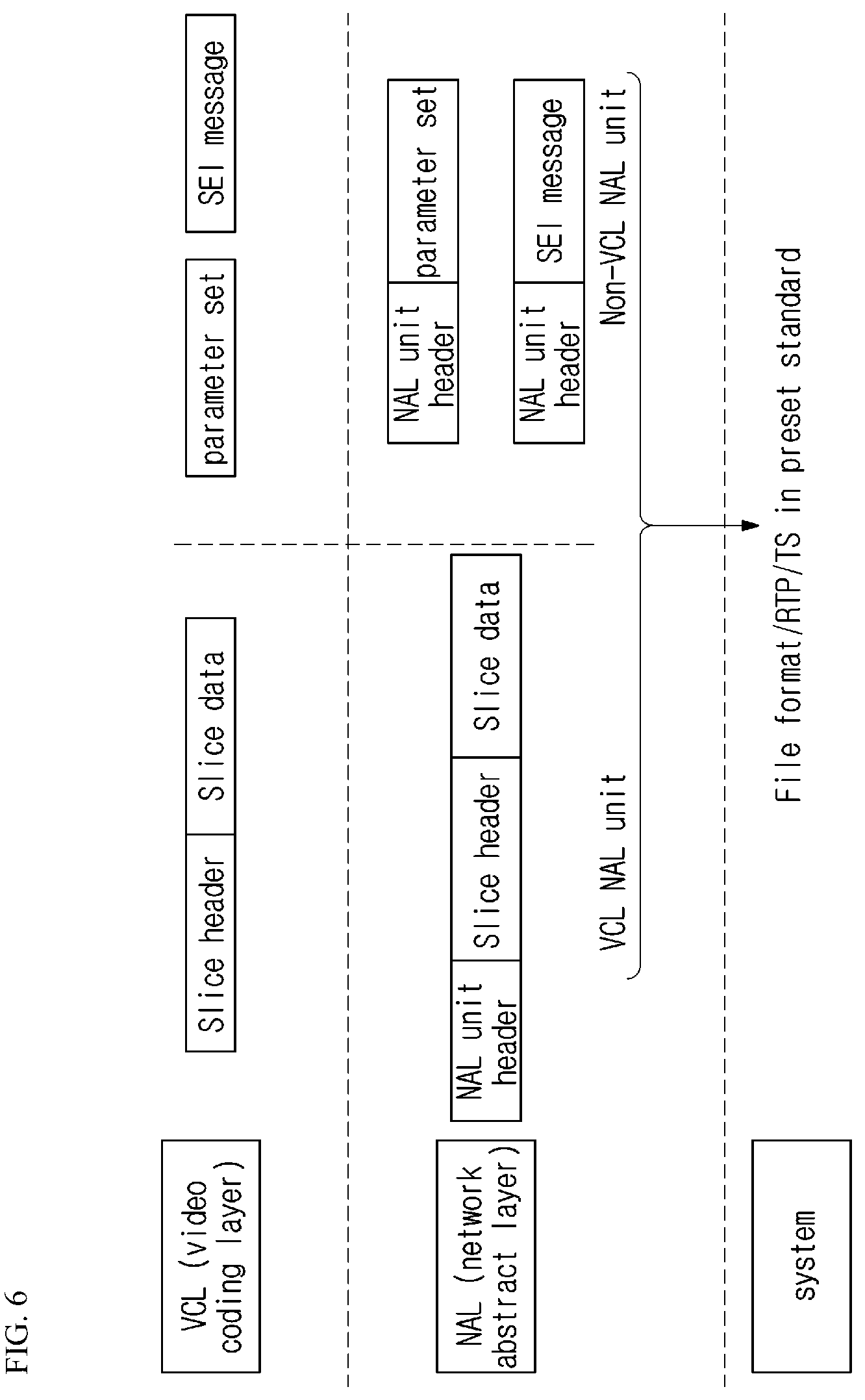 Patent US12445621 Figure 5 – Media file generation/reception method and apparatus supporting random access in units of samples, and method for transmitting media file