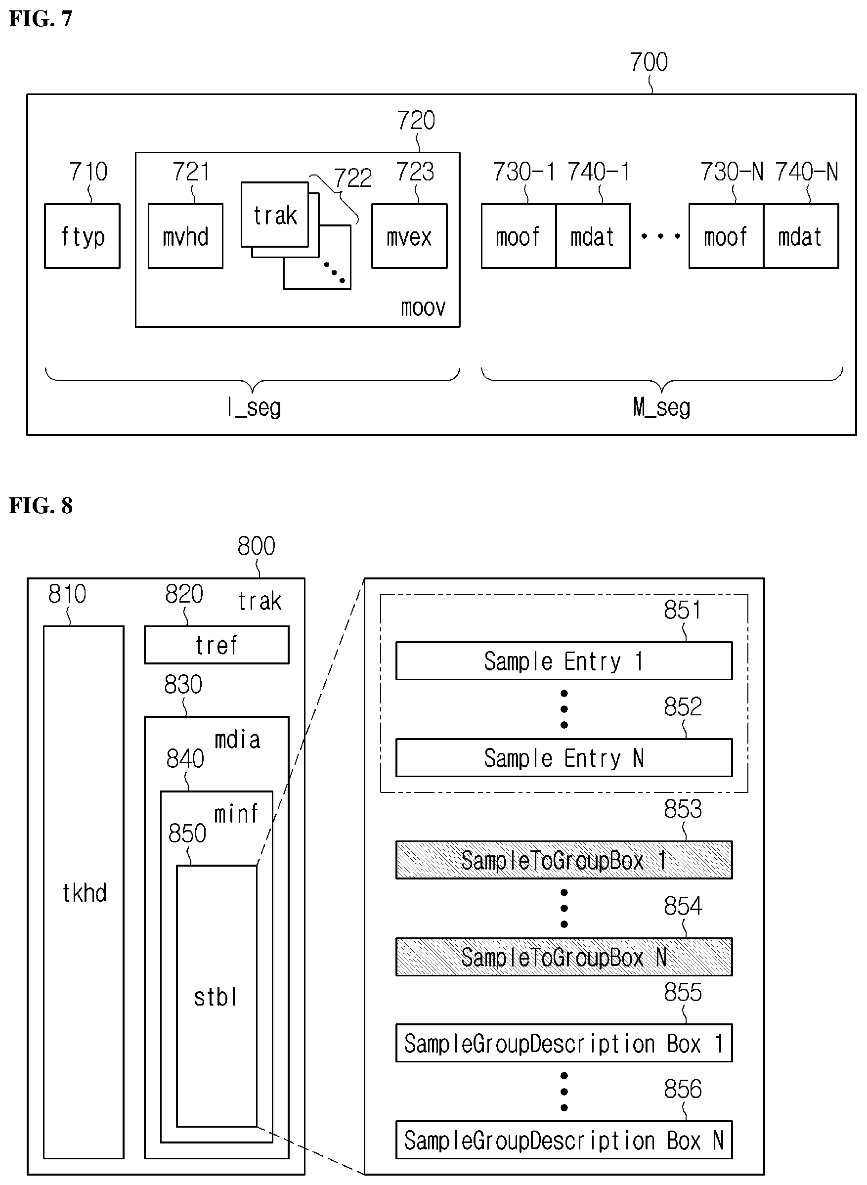 Patent US12445621 Figure 6 – Media file generation/reception method and apparatus supporting random access in units of samples, and method for transmitting media file