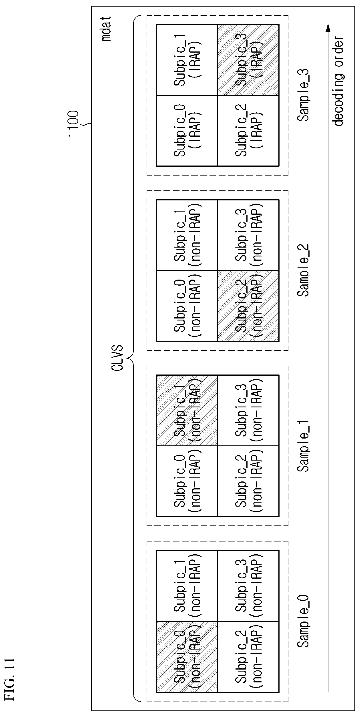 Patent US12445621 Figure 9 – Media file generation/reception method and apparatus supporting random access in units of samples, and method for transmitting media file
